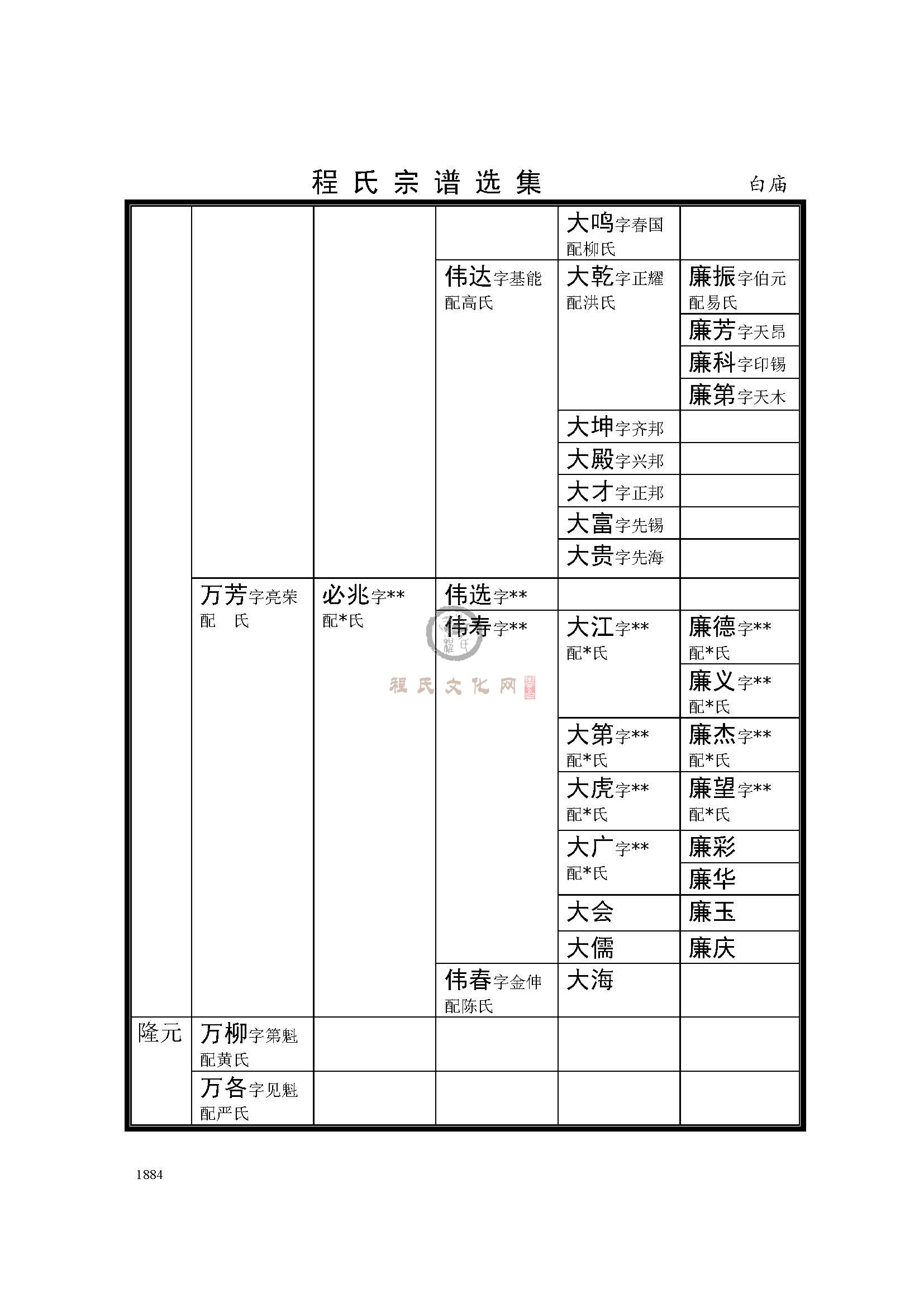 安徽太湖白庙支系 (2).jpg