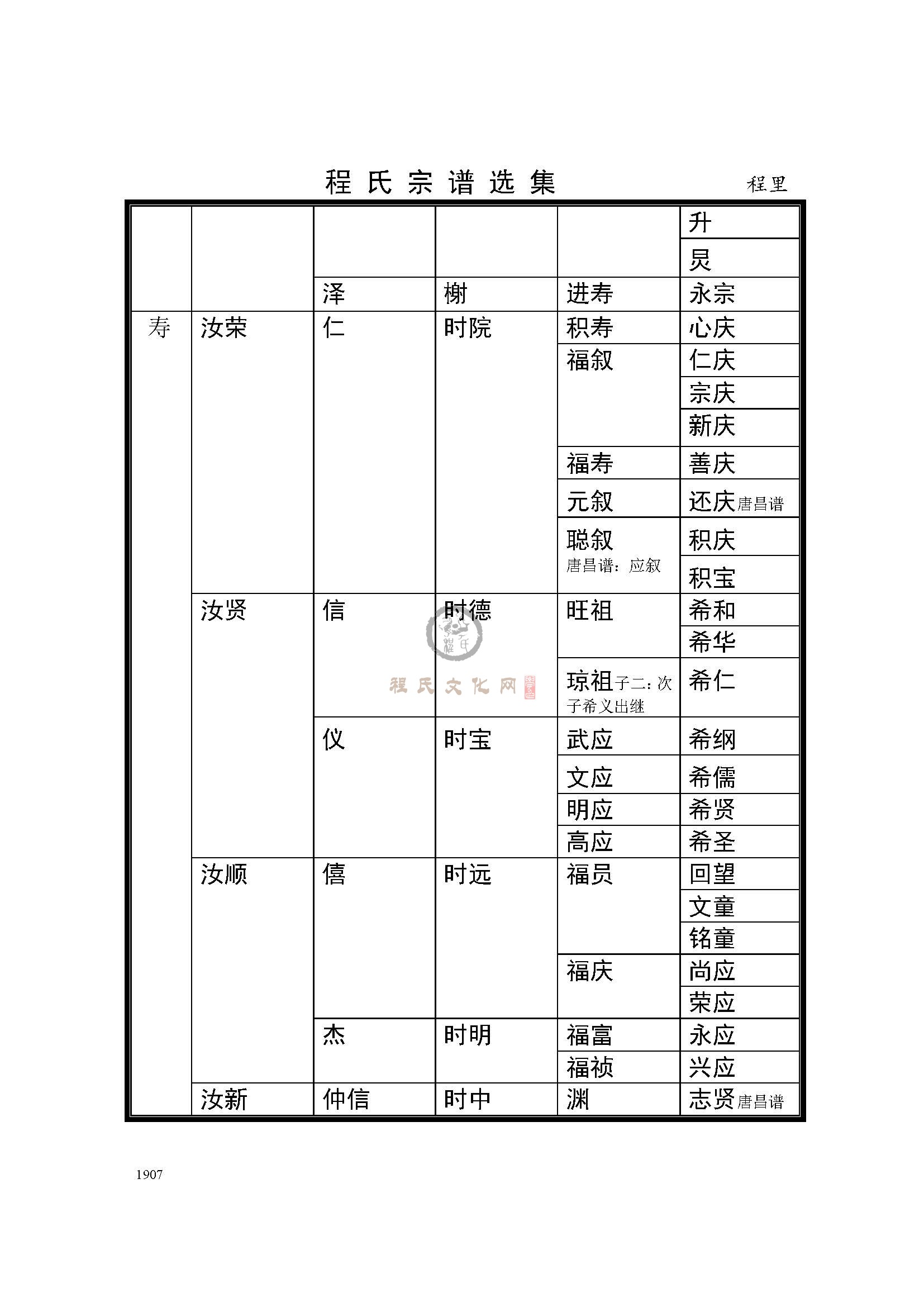 程里支系 (5).jpg