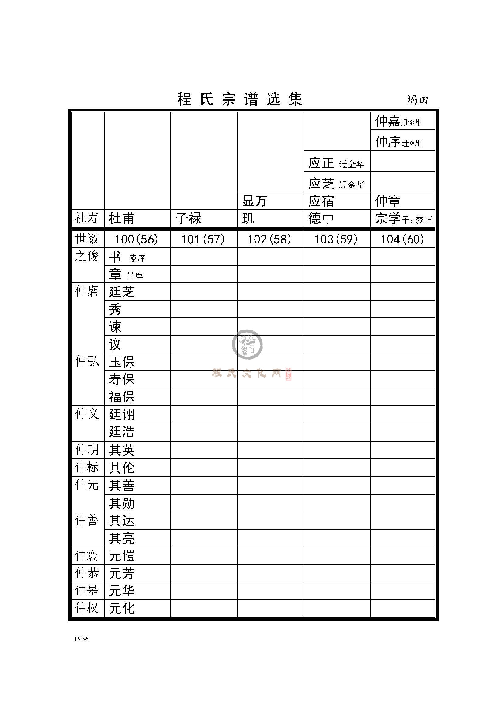 程里迁堨田支系 (4).jpg