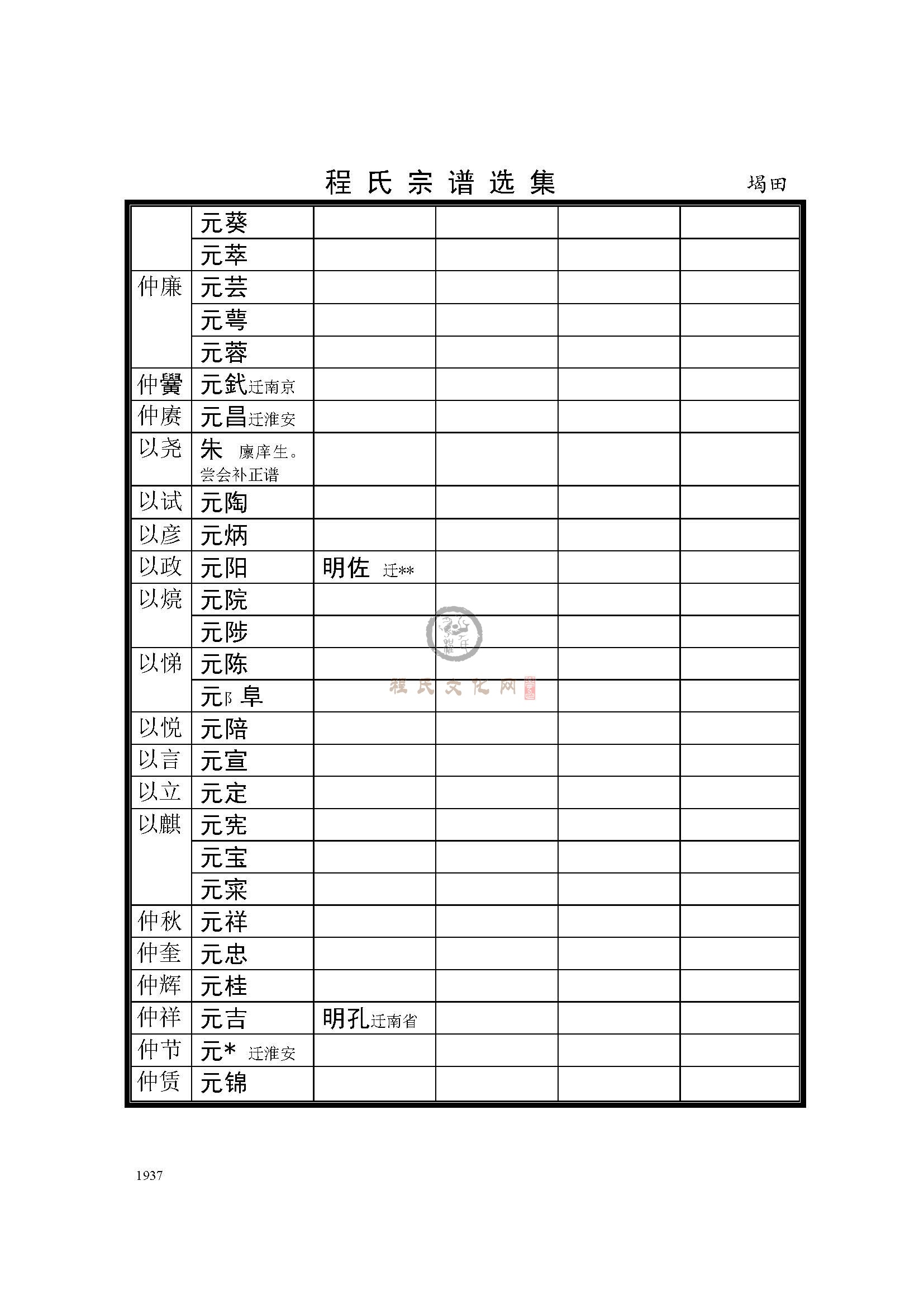 程里迁堨田支系 (5).jpg