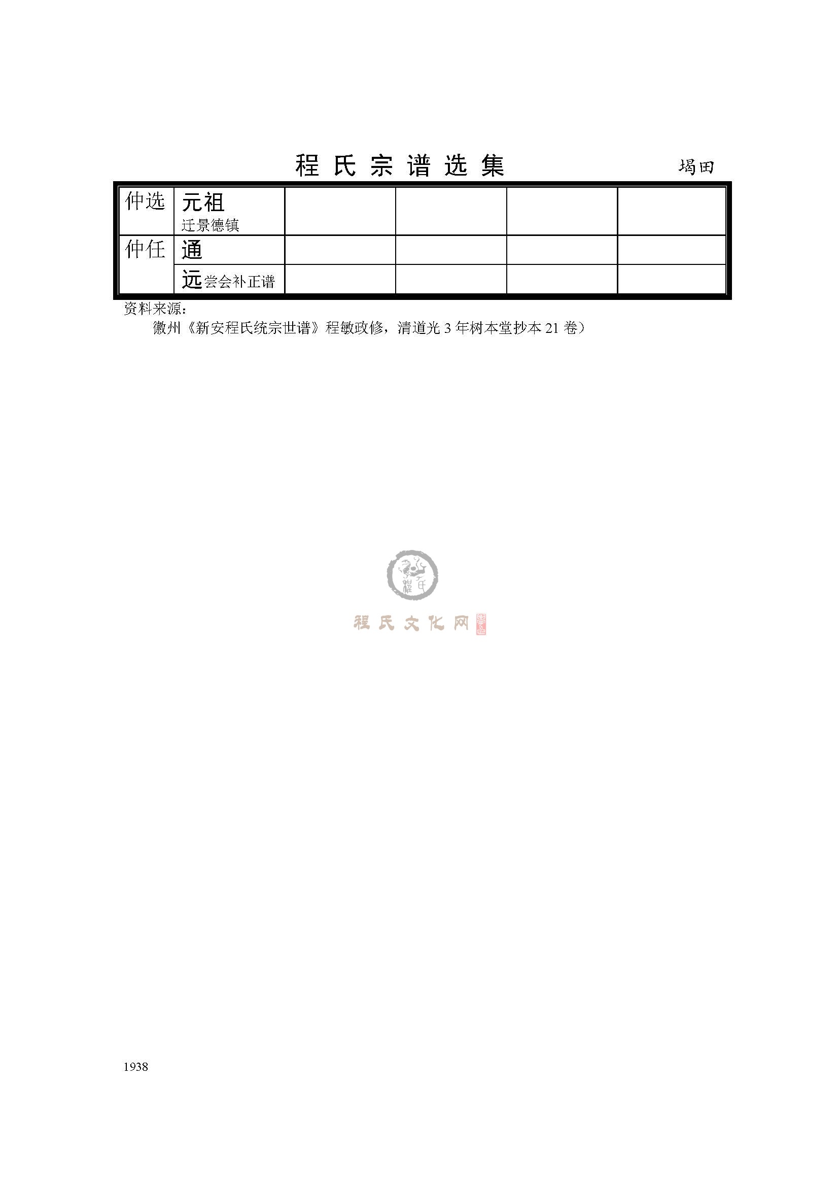 程里迁堨田支系 (6).jpg