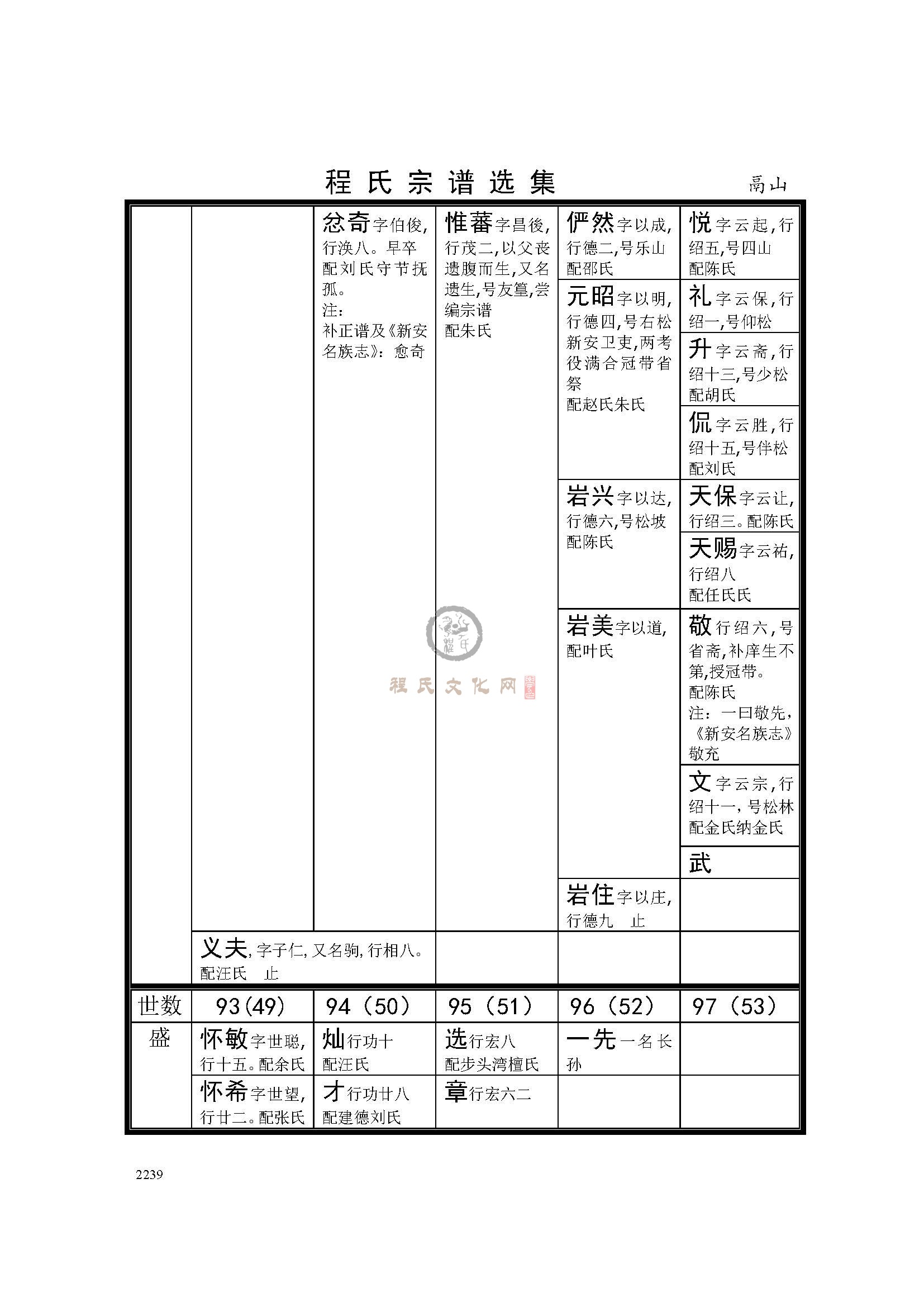 鬲山支系 (2).jpg