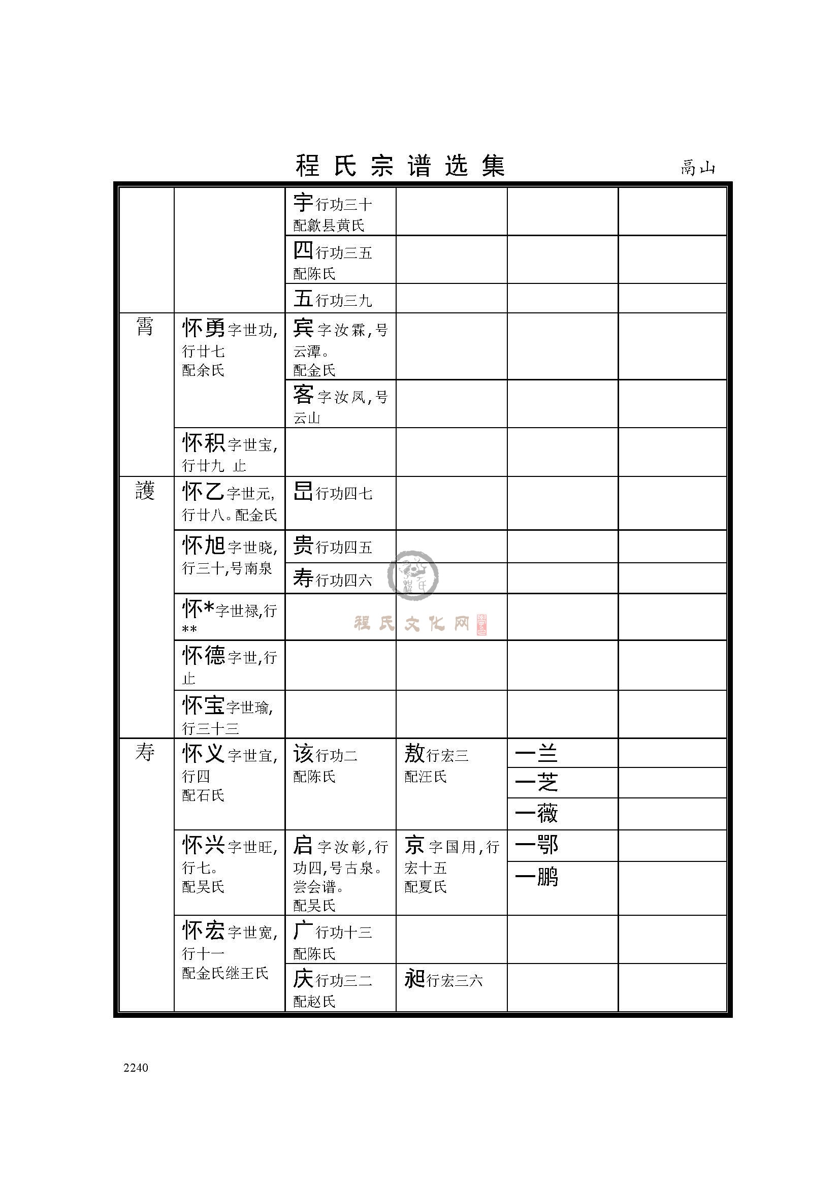 鬲山支系 (3).jpg