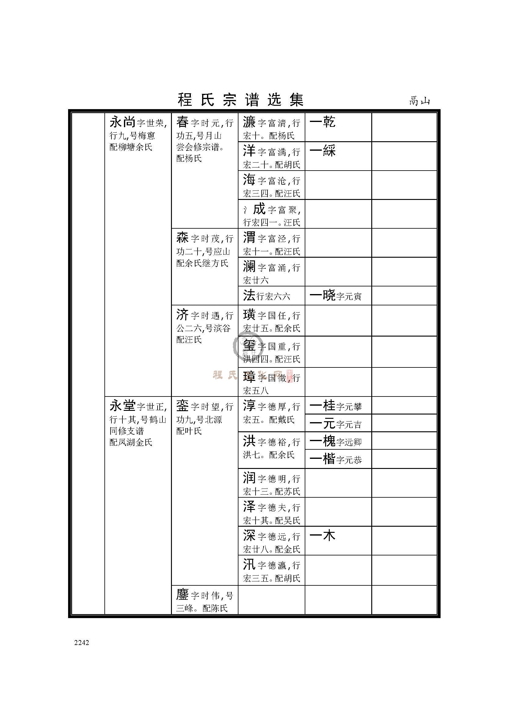 鬲山支系 (5).jpg