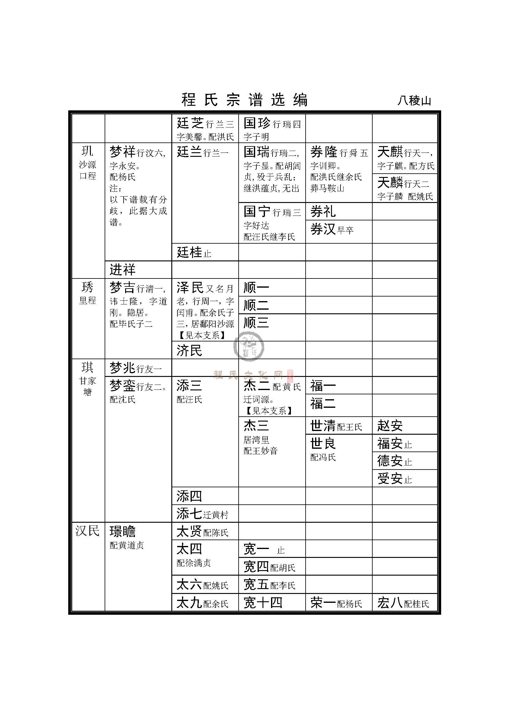 八稜山支系  (2).jpg