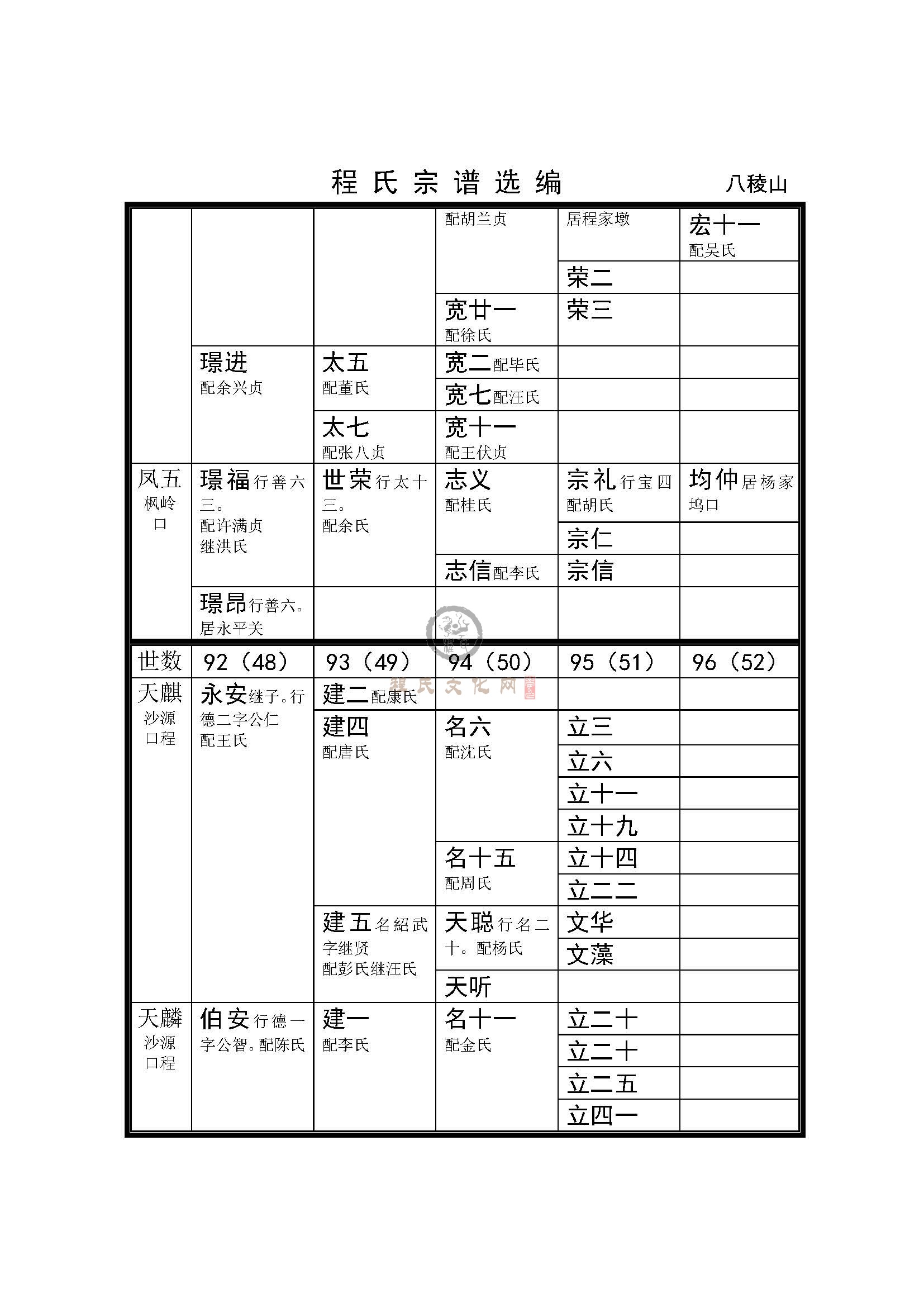 八稜山支系  (3).jpg