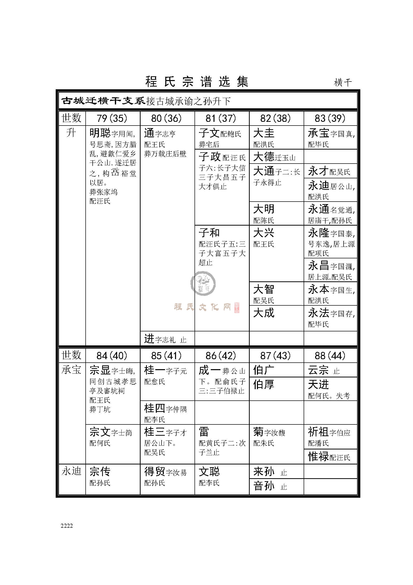 横干支系 (1).jpg
