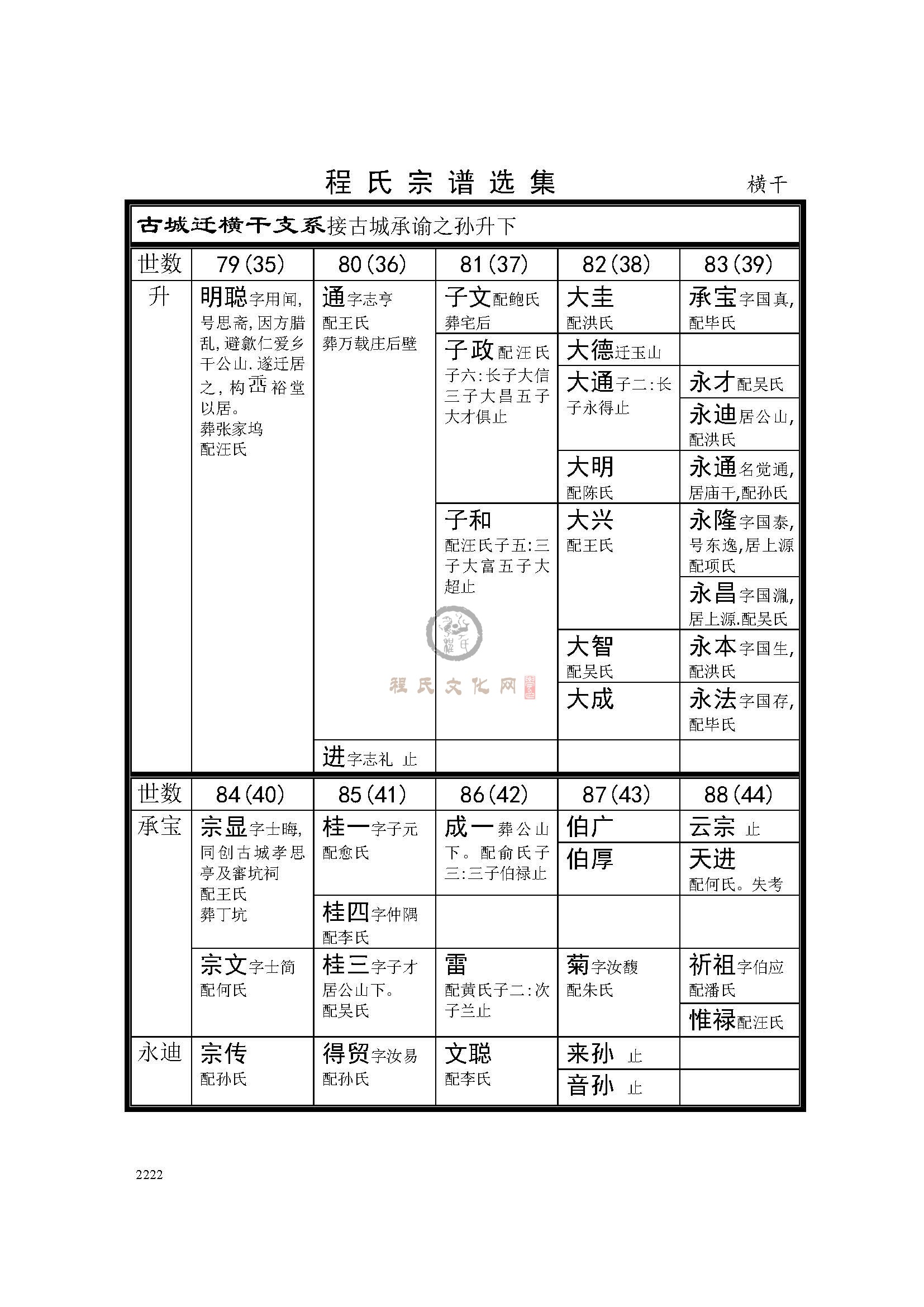 横干支系 (1).jpg