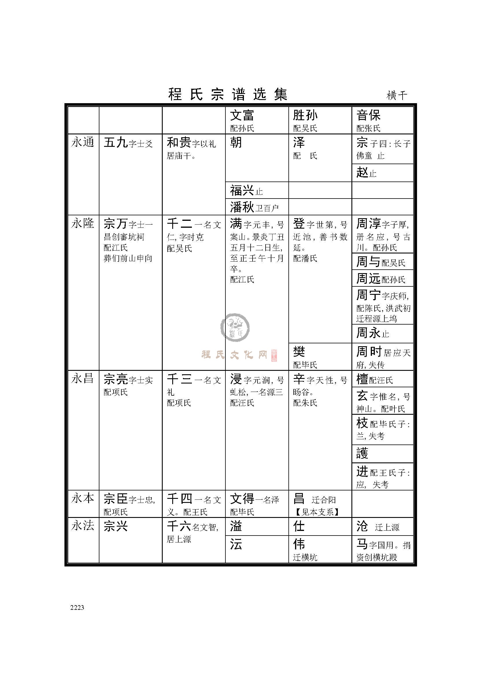 横干支系 (2).jpg