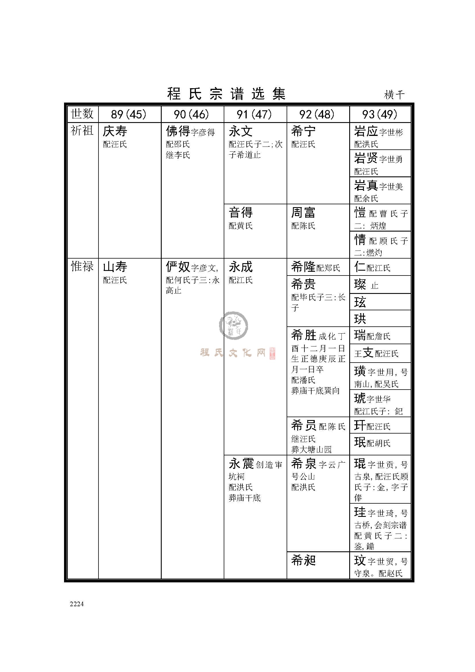 横干支系 (3).jpg