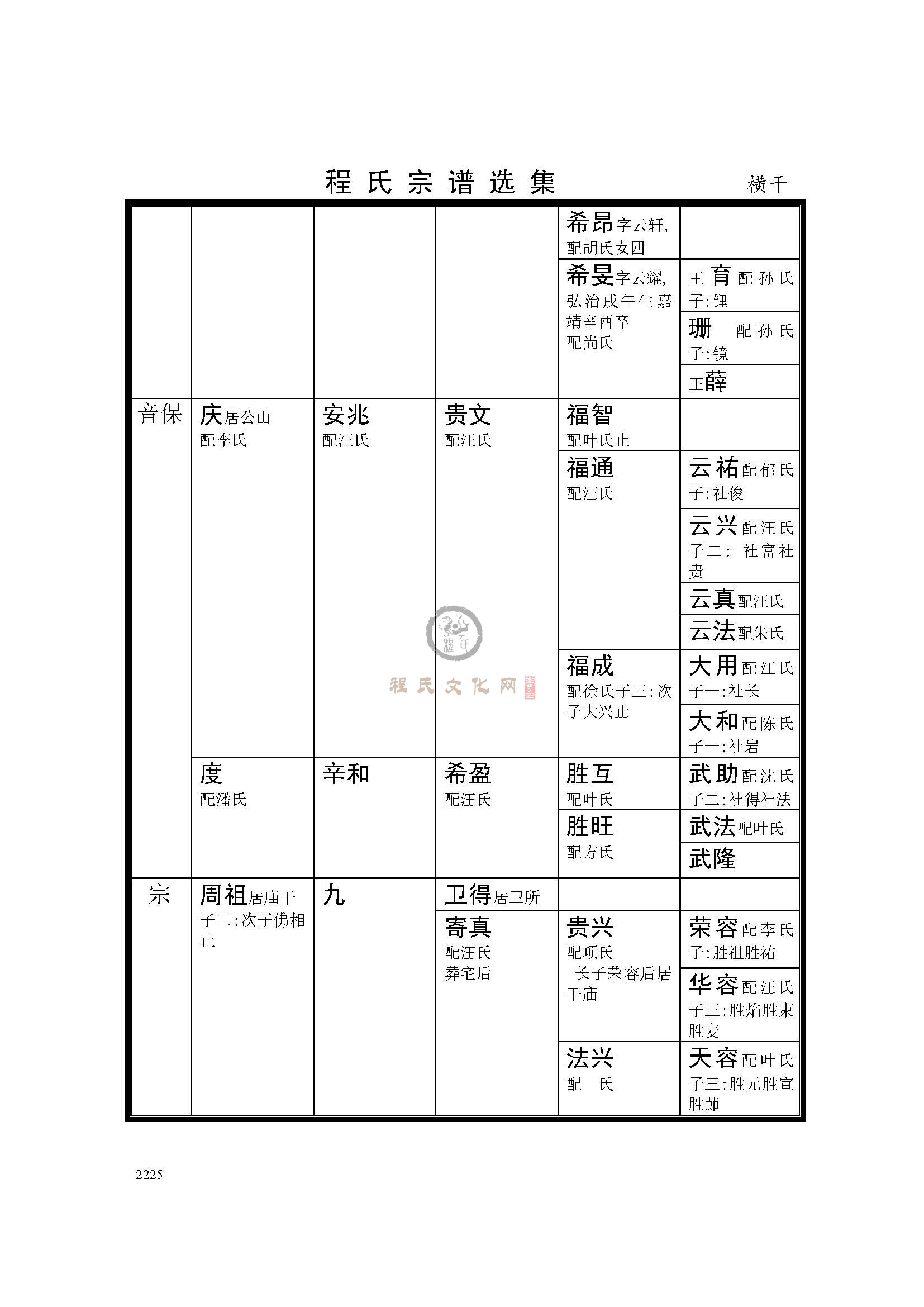 横干支系 (4).jpg