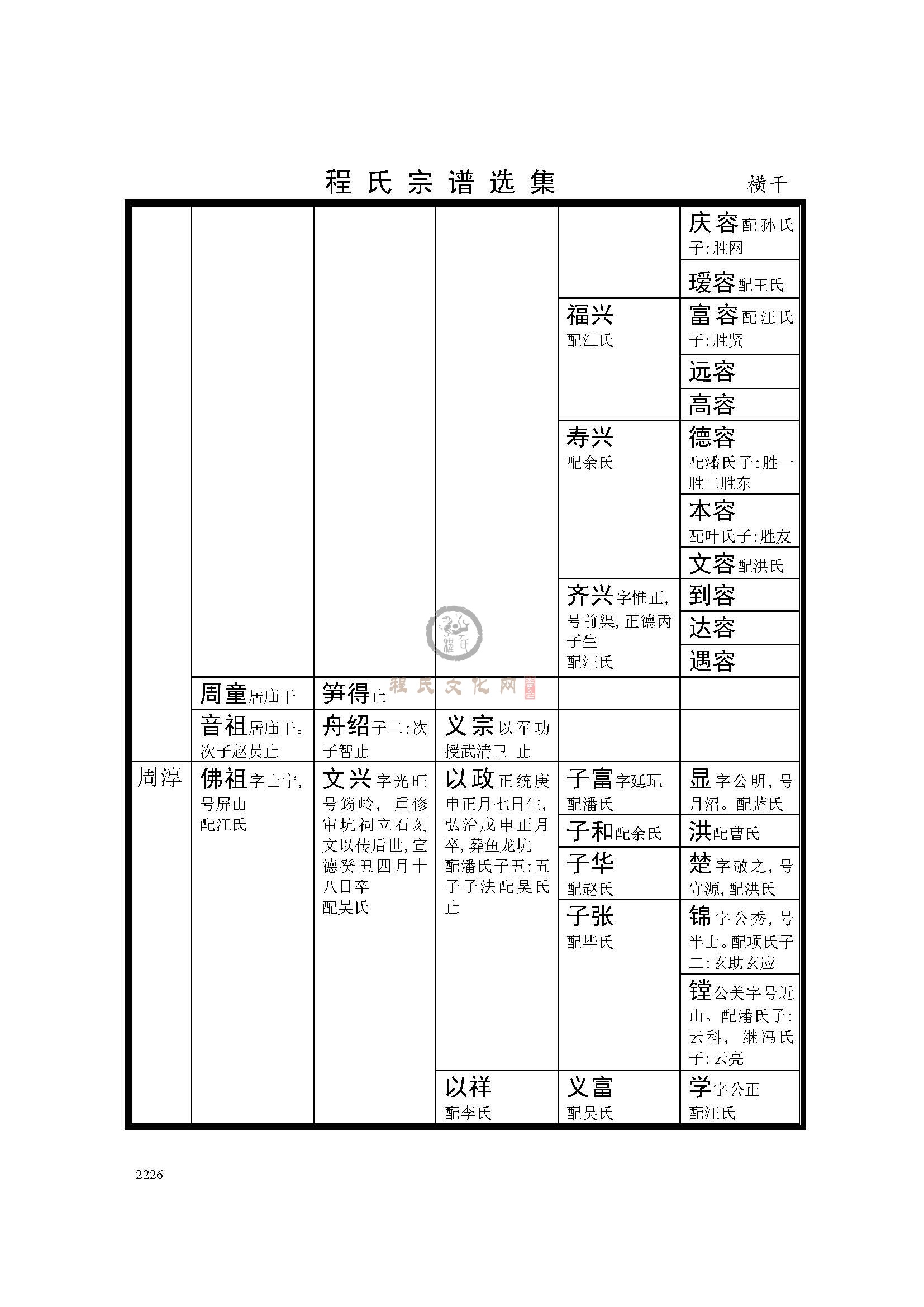 横干支系 (5).jpg