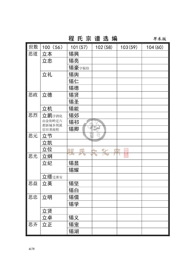 017早禾坂支系  (2).jpg