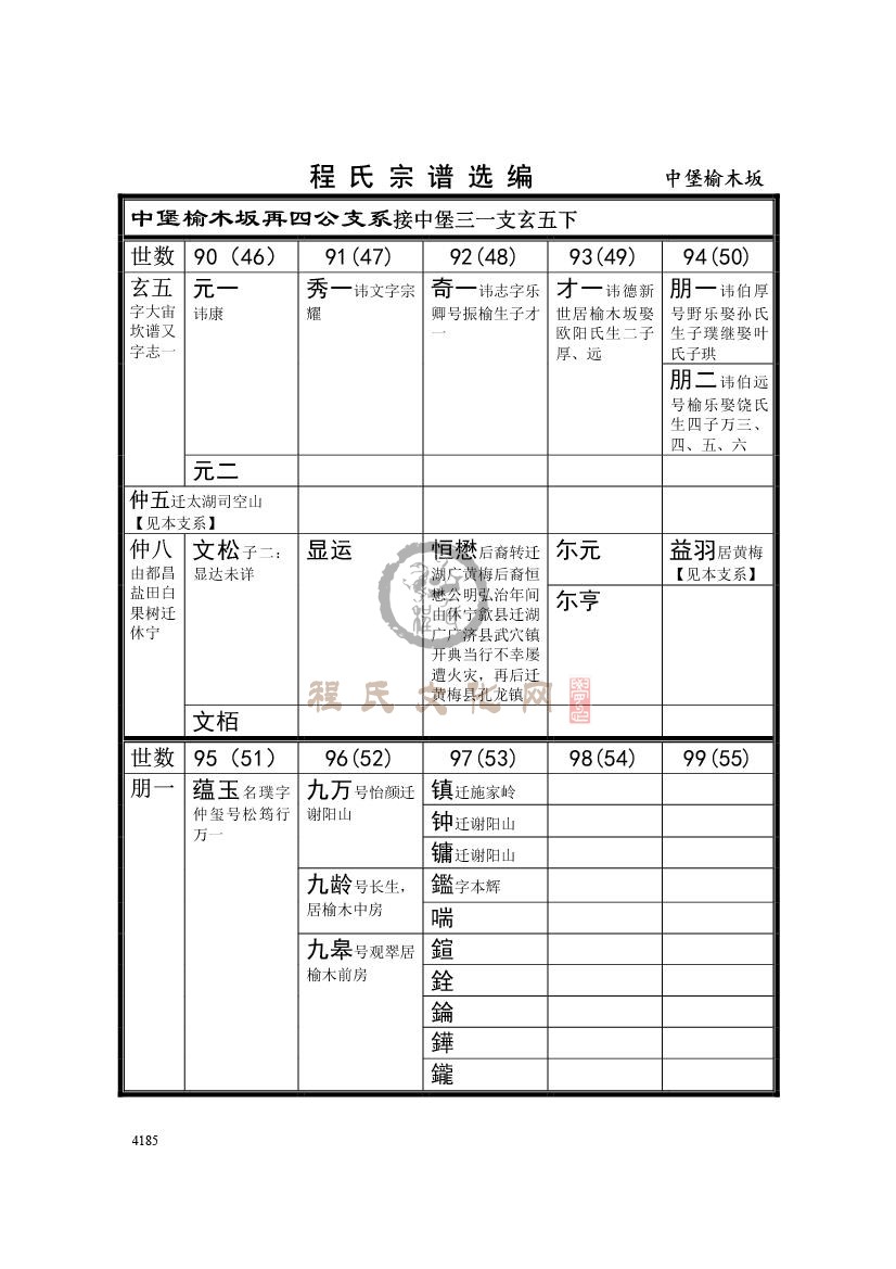 019中堡榆木坂支系 (1).jpg