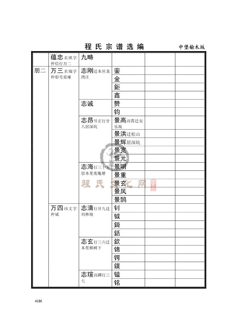 019中堡榆木坂支系 (2).jpg