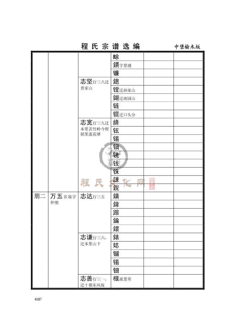 019中堡榆木坂支系 (3).jpg