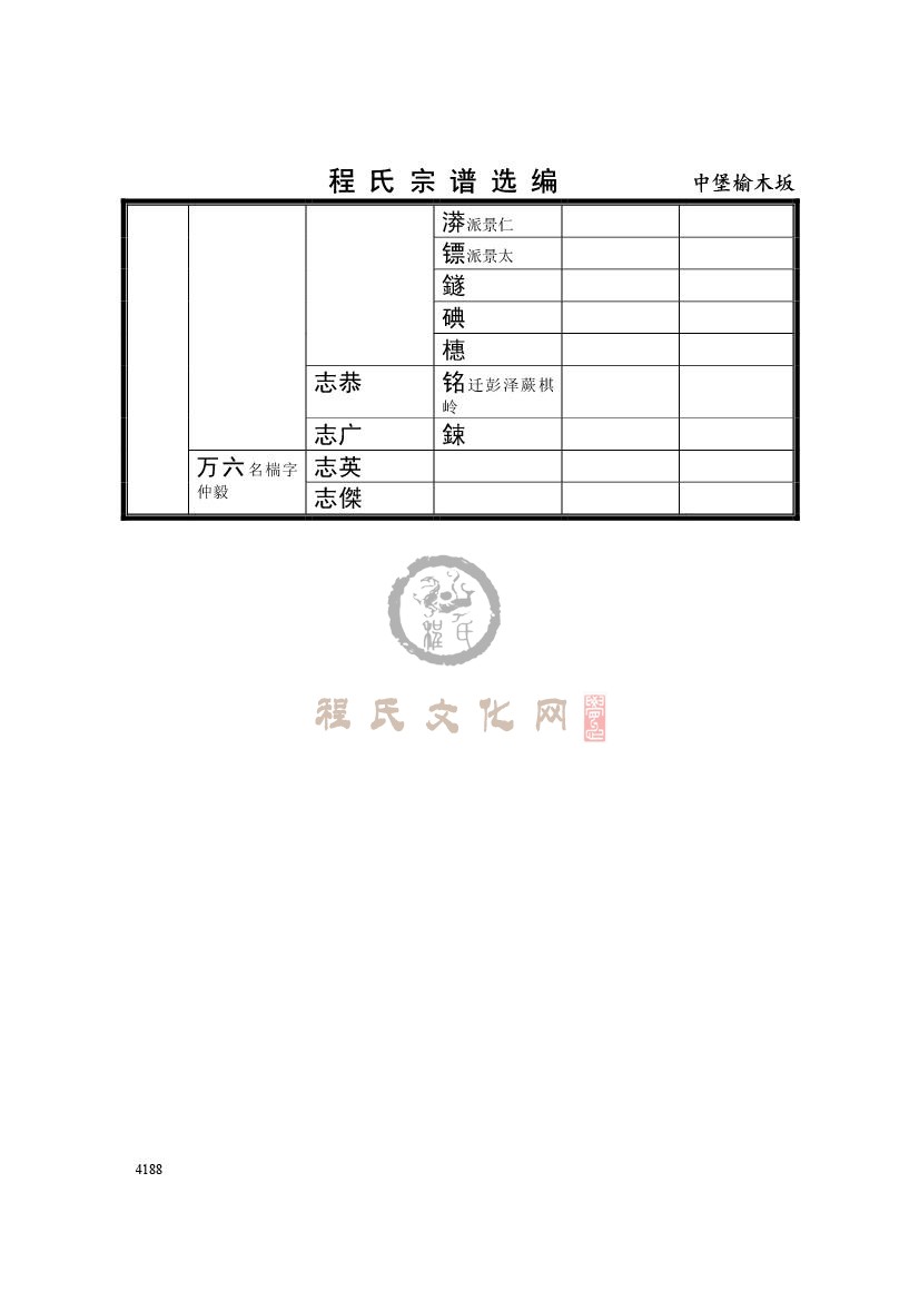 019中堡榆木坂支系 (4).jpg