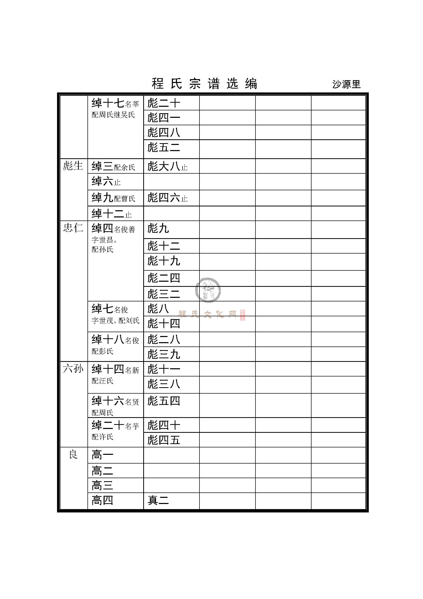 沙源里支系 (3).jpg