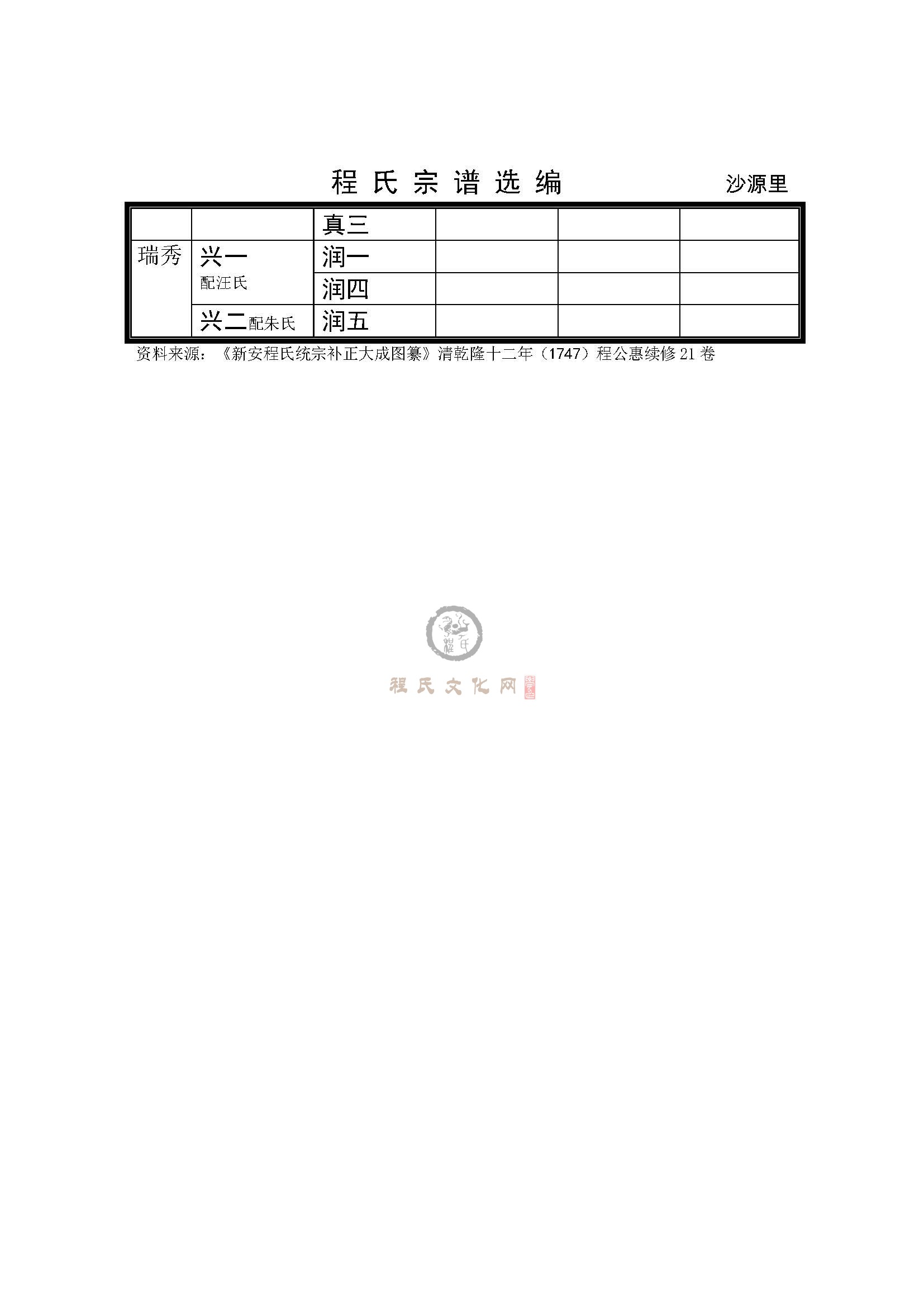 沙源里支系 (4).jpg