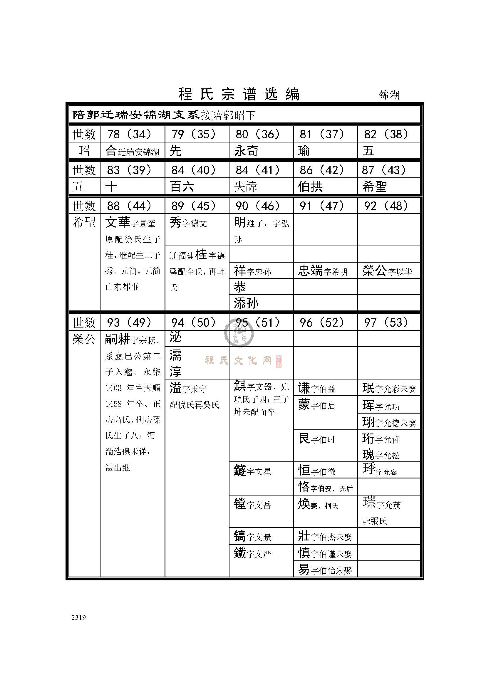 瑞安锦湖支系 (1).jpg