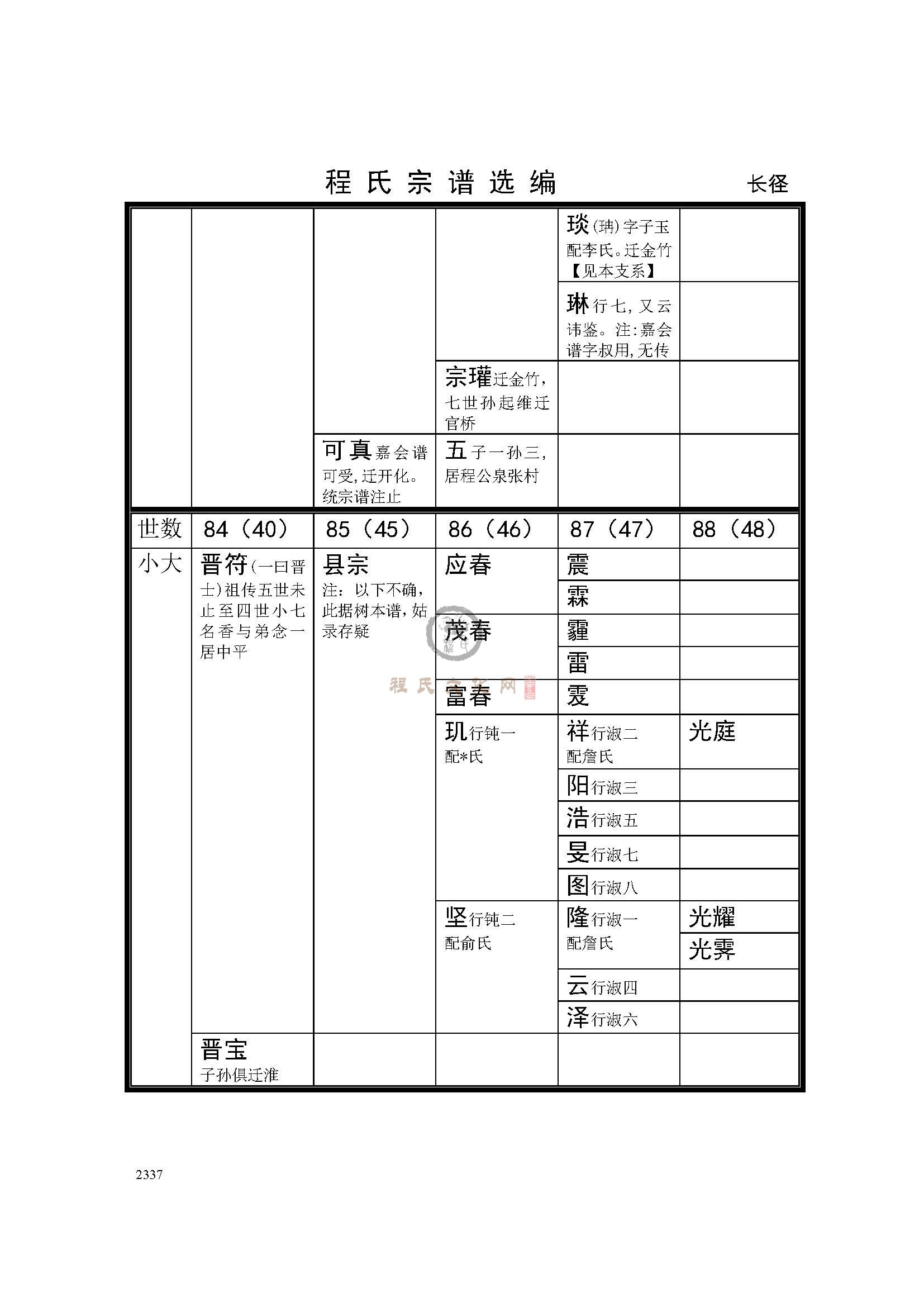婺源长径支系 (2).jpg