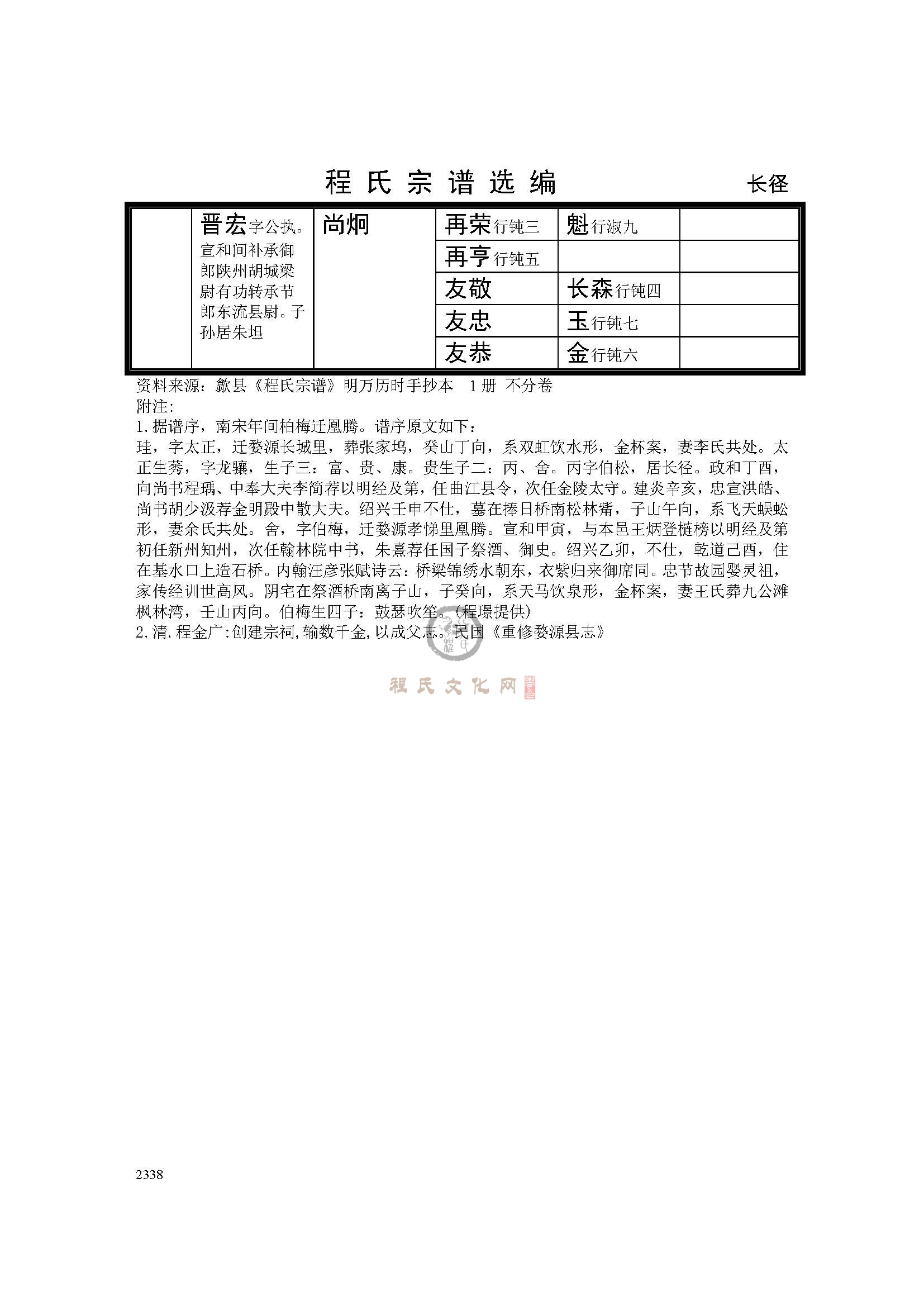 婺源长径支系 (3).jpg