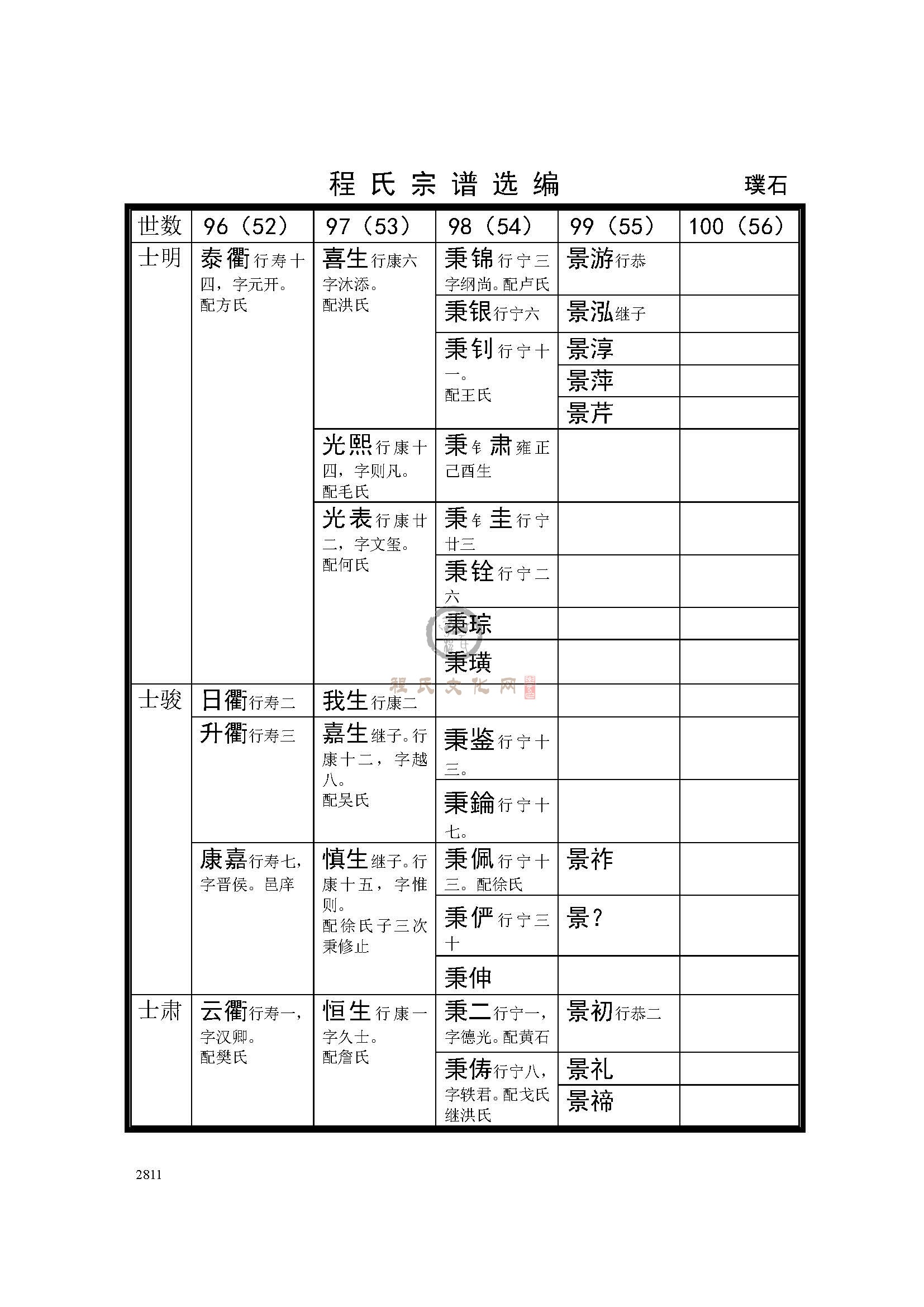 常山璞石支系 (2).jpg
