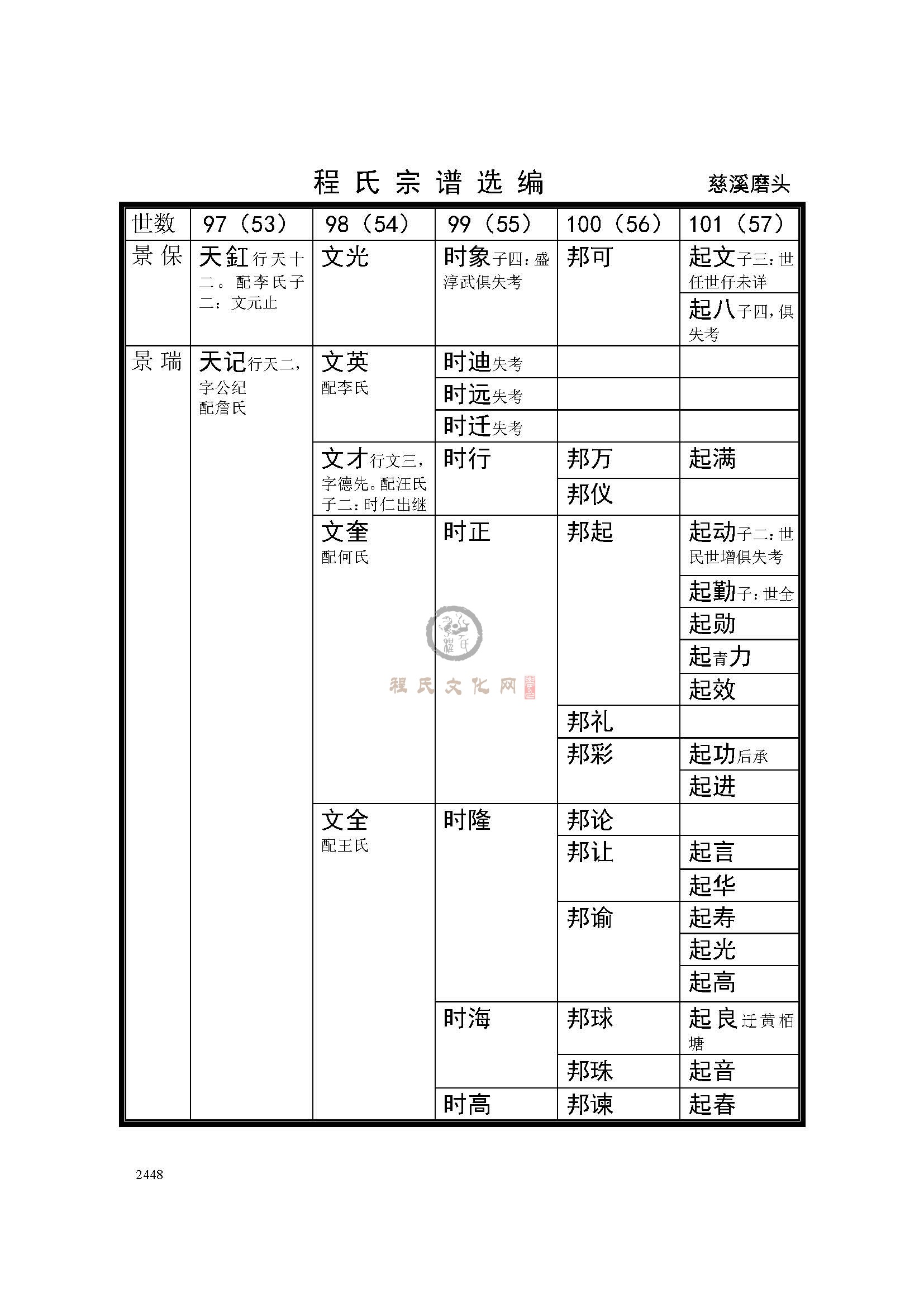 慈溪磨头支系 (2).jpg