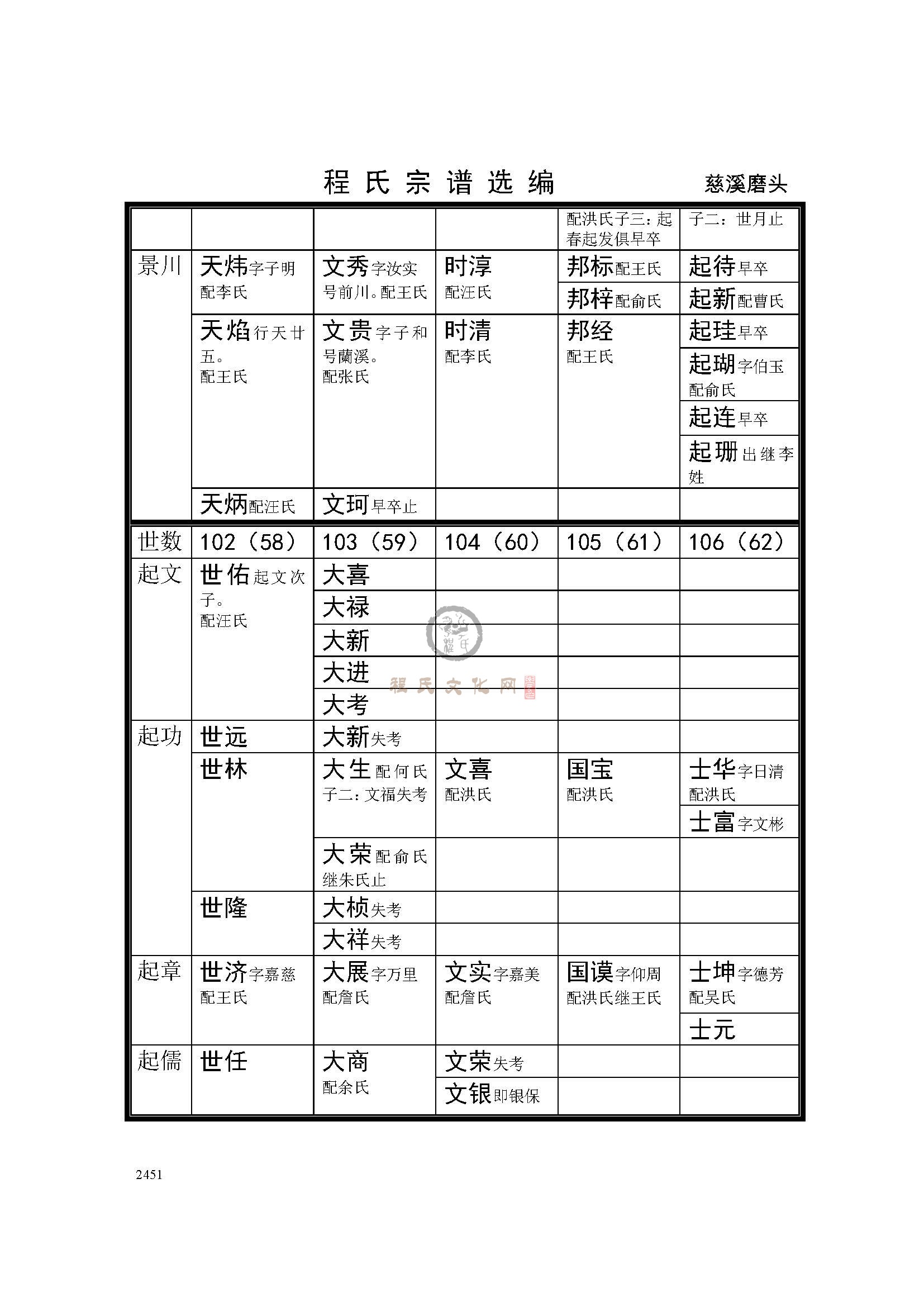 慈溪磨头支系 (5).jpg