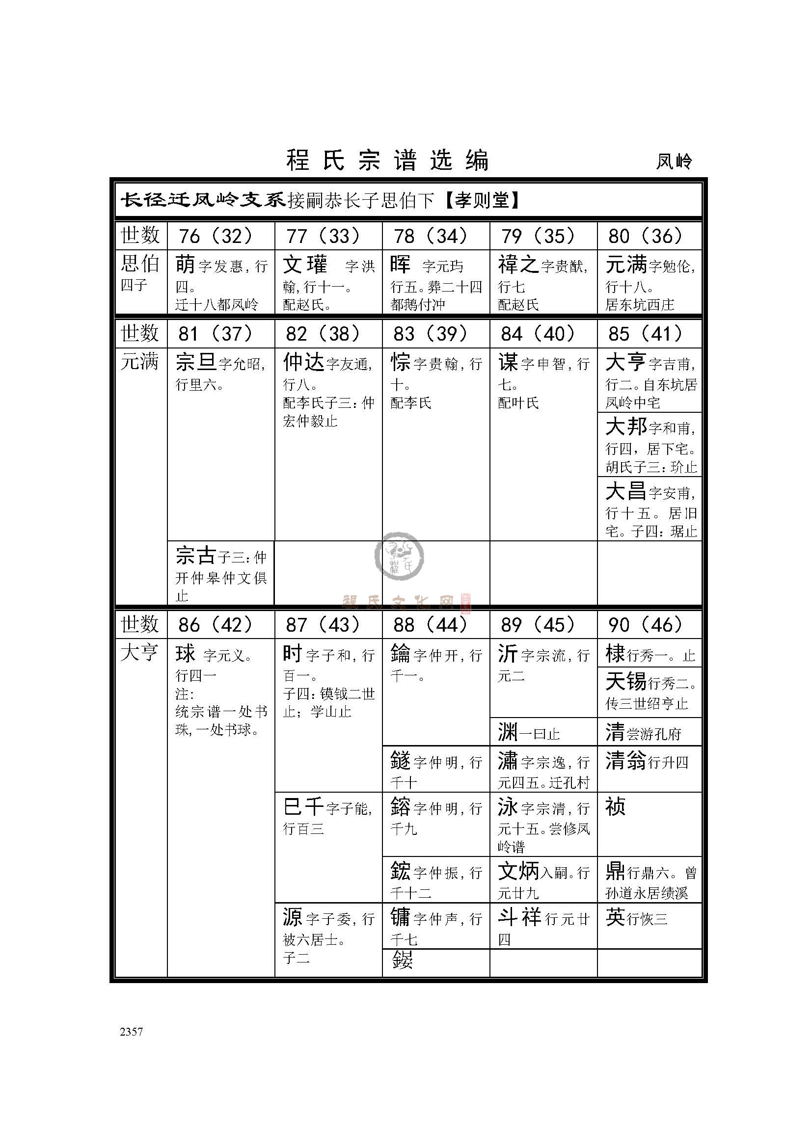 凤岭支系 (1).jpg