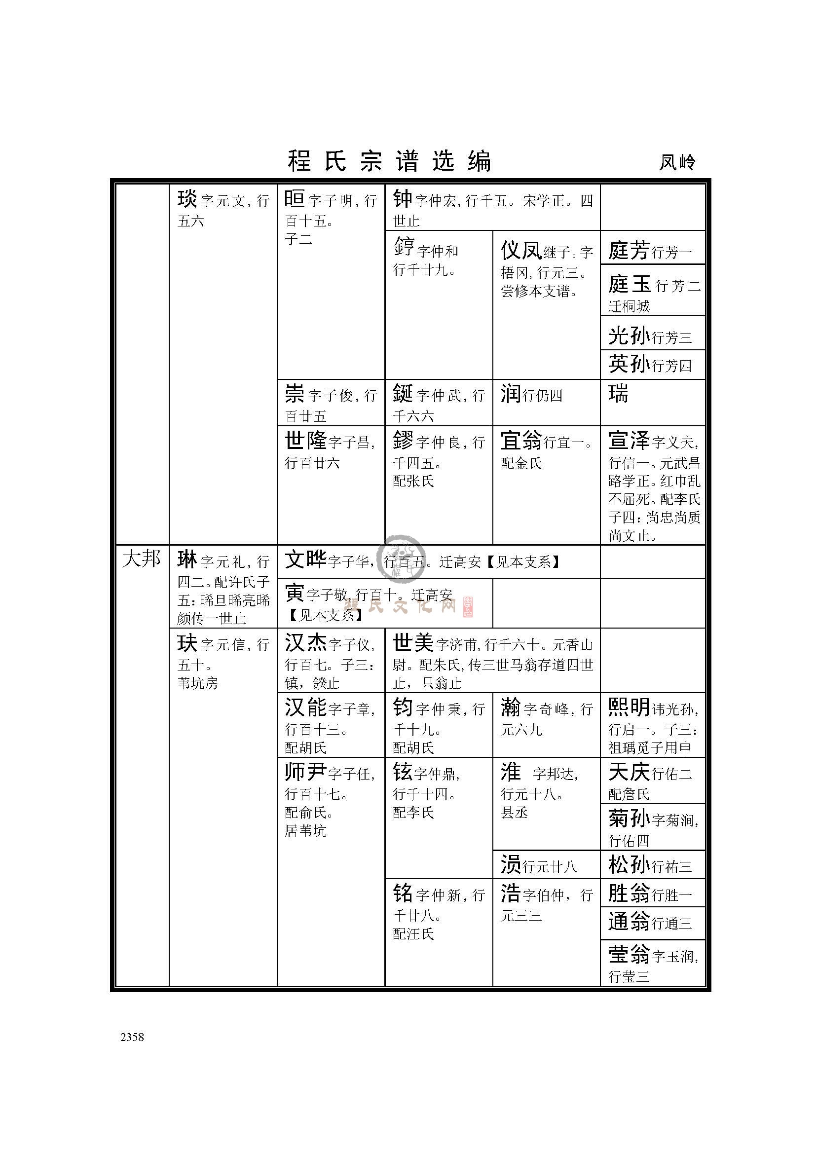 凤岭支系 (2).jpg