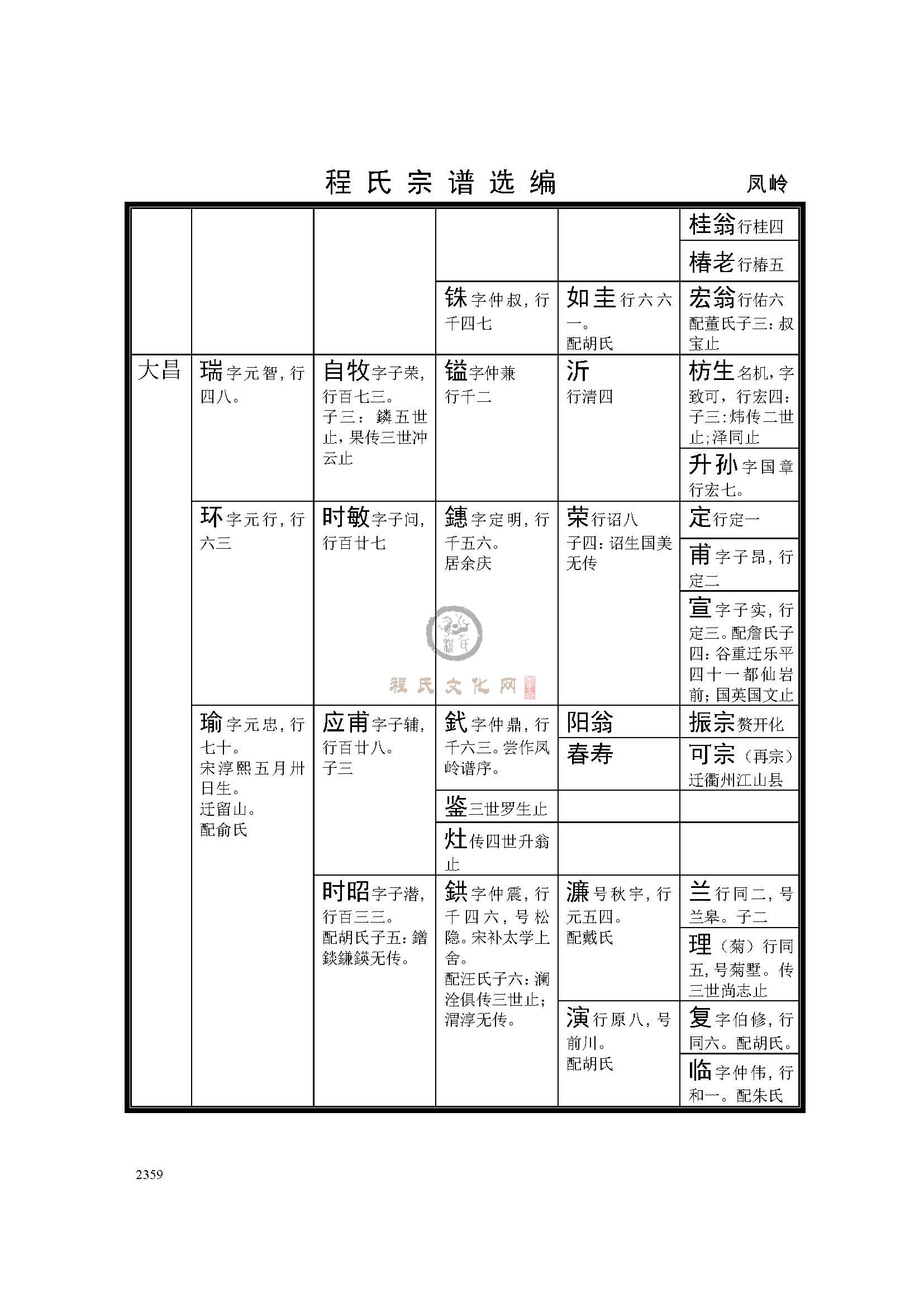 凤岭支系 (3).jpg