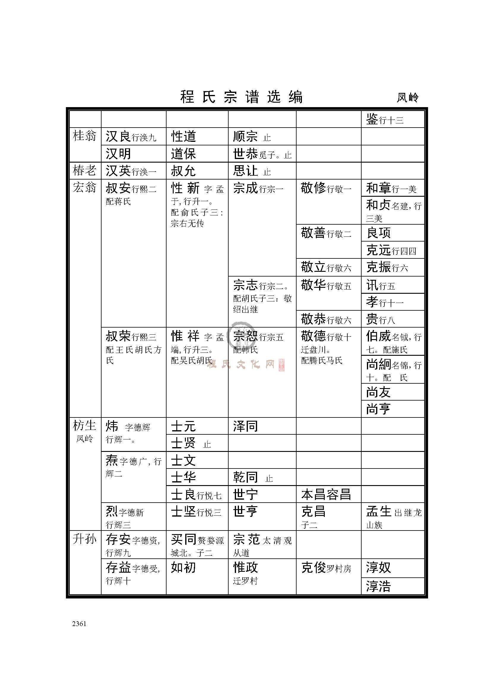凤岭支系 (5).jpg