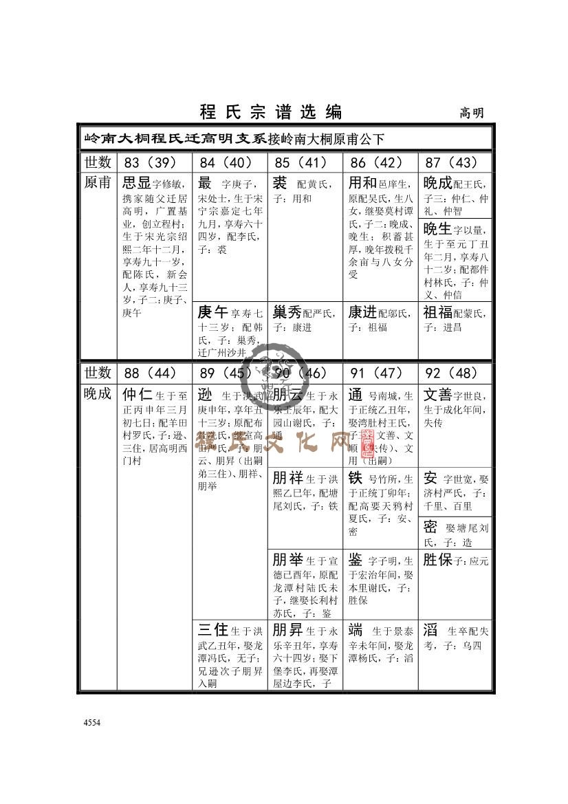 029南海高明支系 (1).jpg