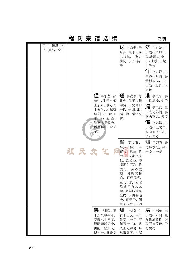029南海高明支系 (4).jpg