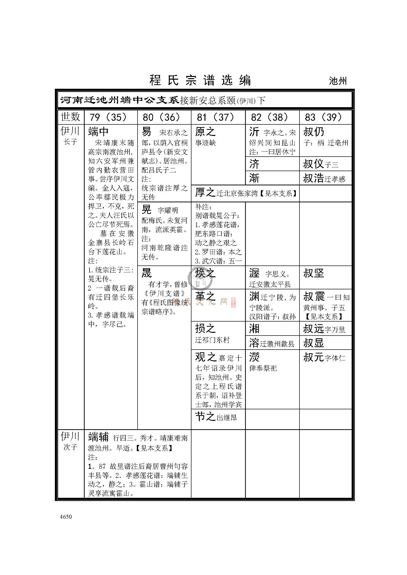 001池州端中公支系 (1).jpg