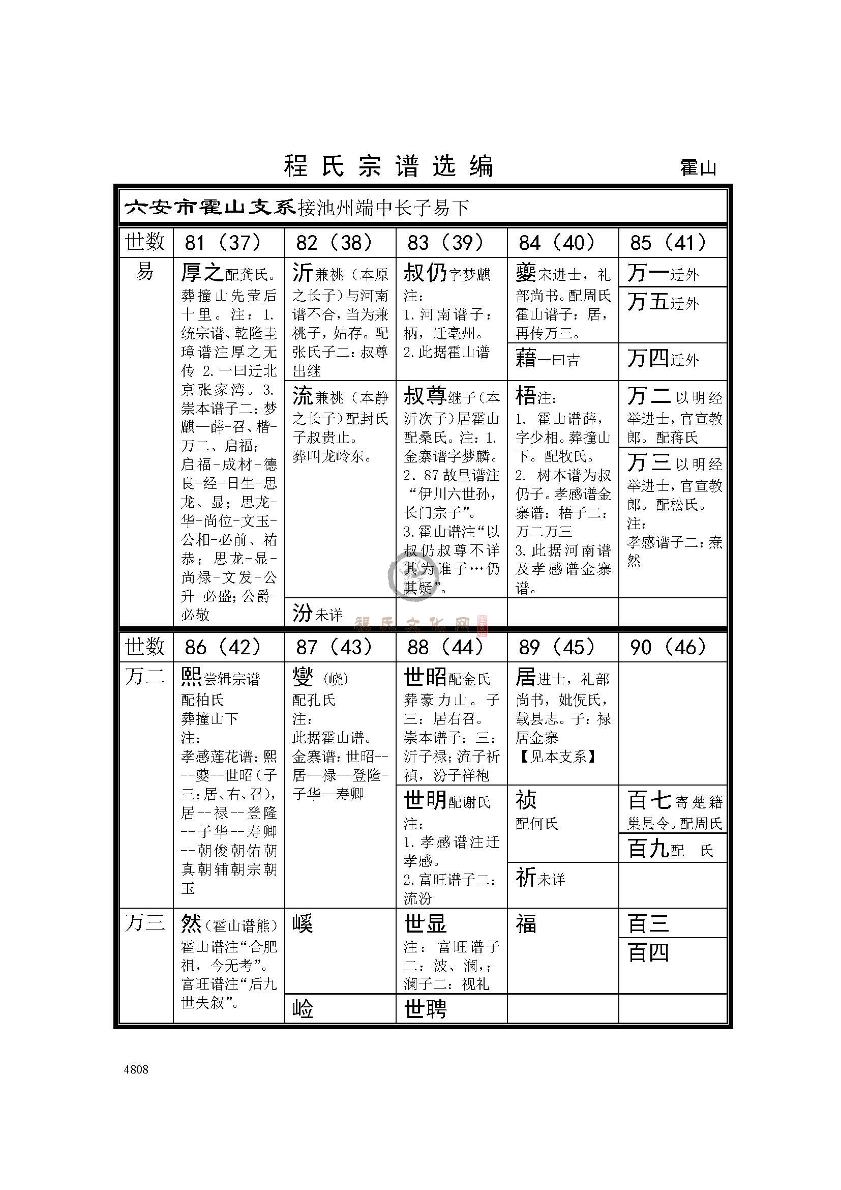 安徽六安霍山支系 (1).jpg