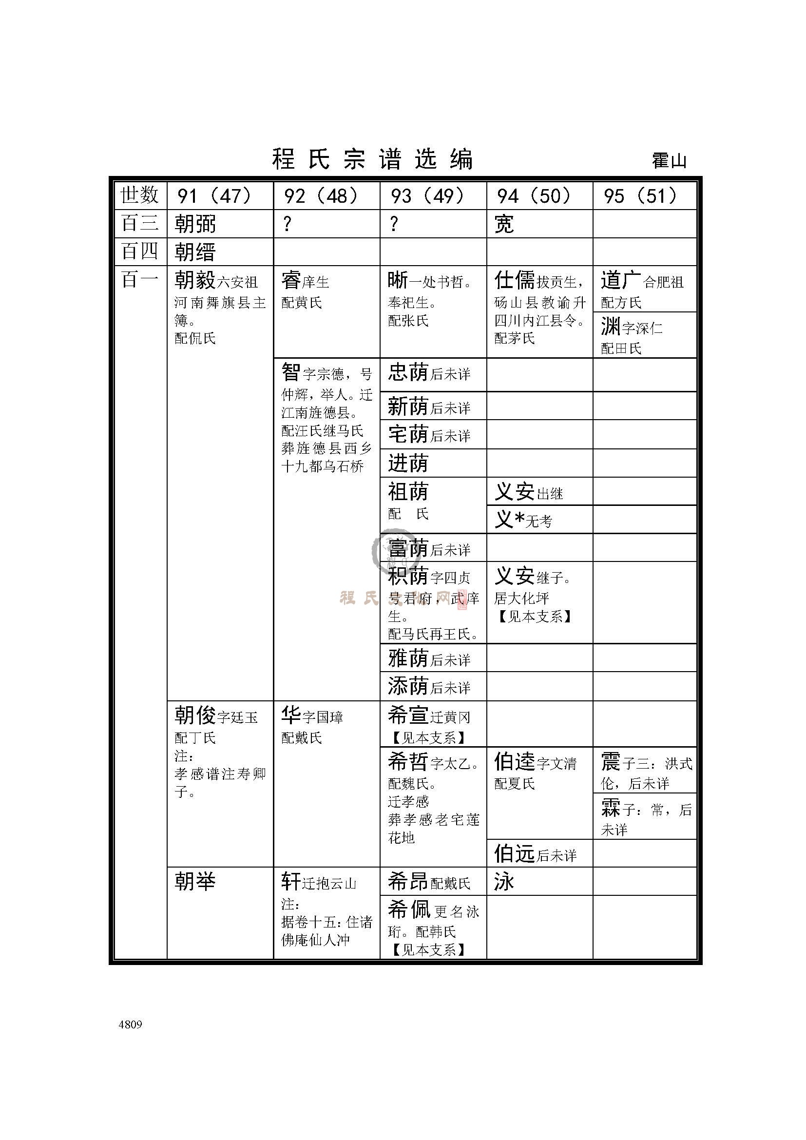 六安霍山支系 (2).jpg