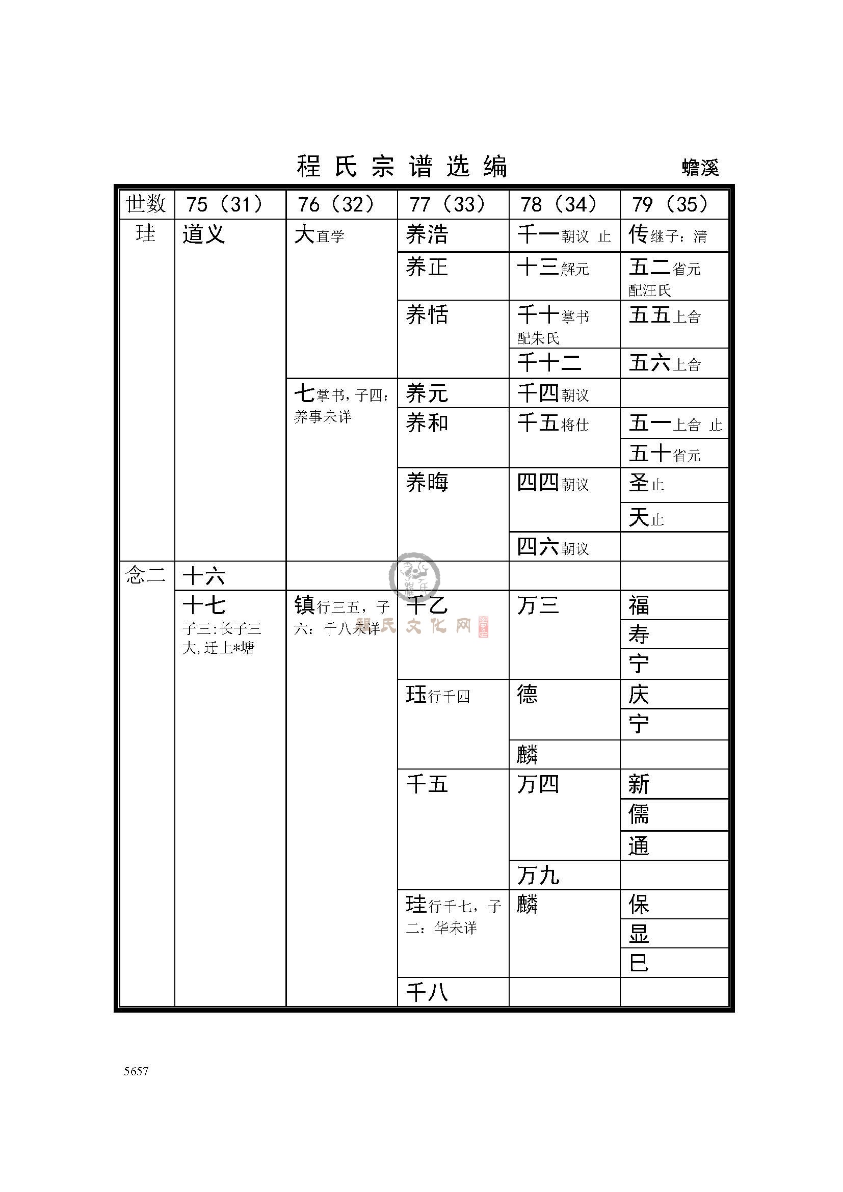 蟾溪支系 (2).jpg