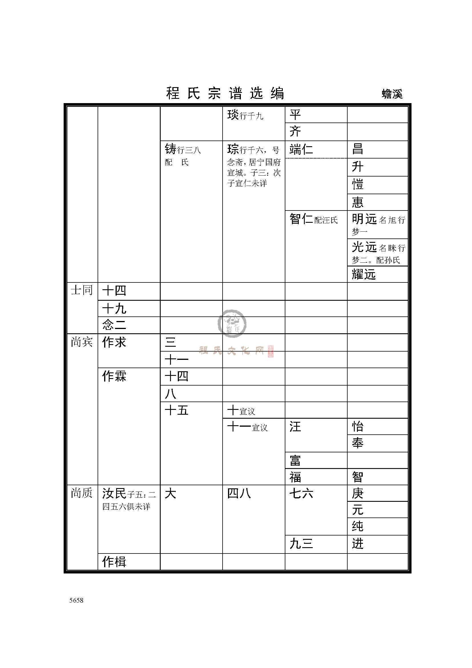 蟾溪支系 (3).jpg