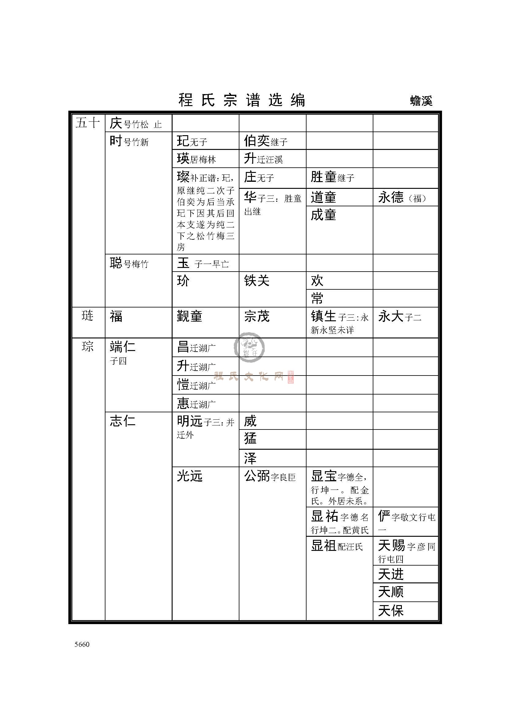 蟾溪支系 (5).jpg