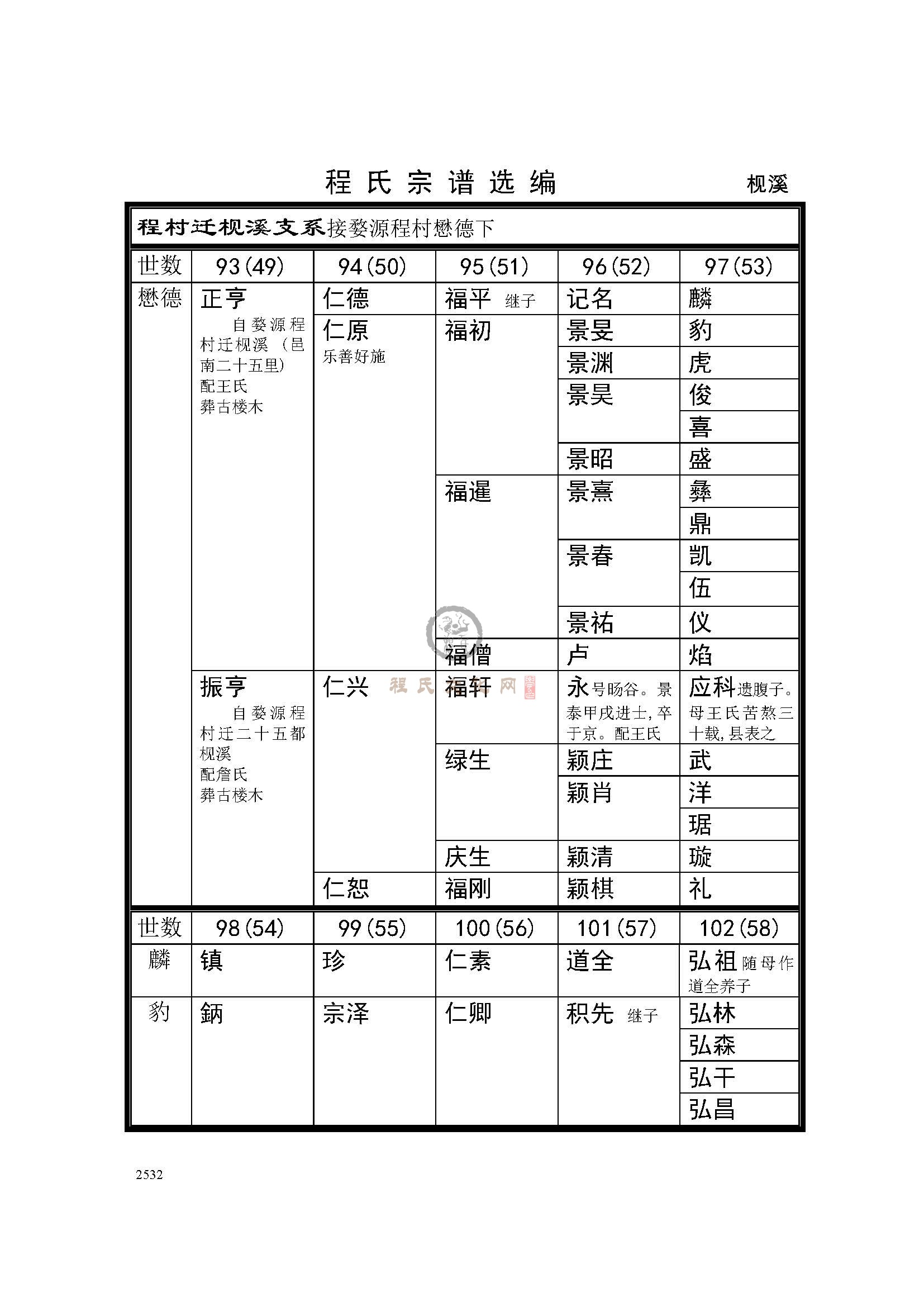 程村迁梘溪支系 (1).jpg