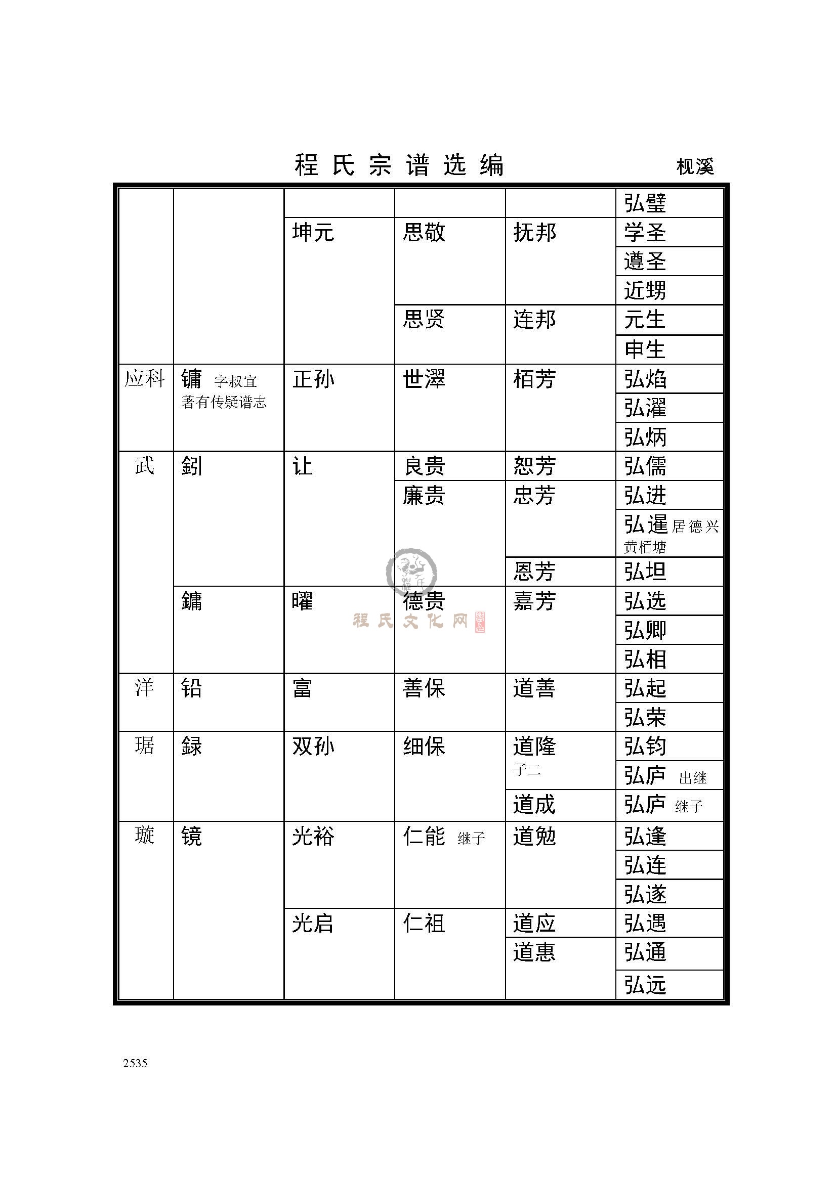 程村迁梘溪支系 (4).jpg