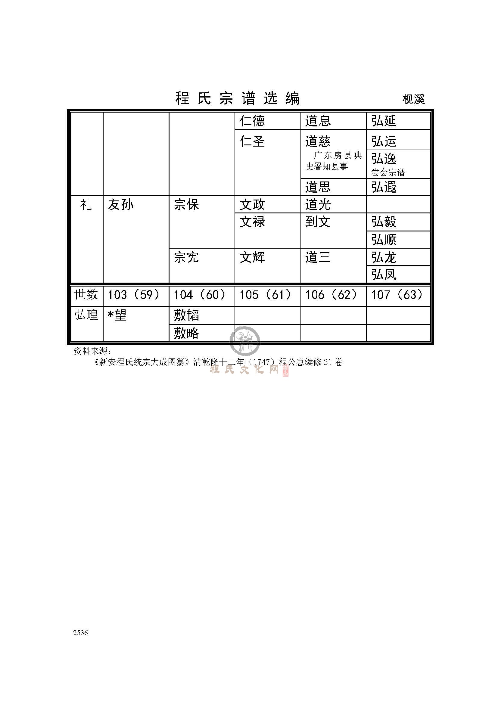 程村迁梘溪支系 (5).jpg