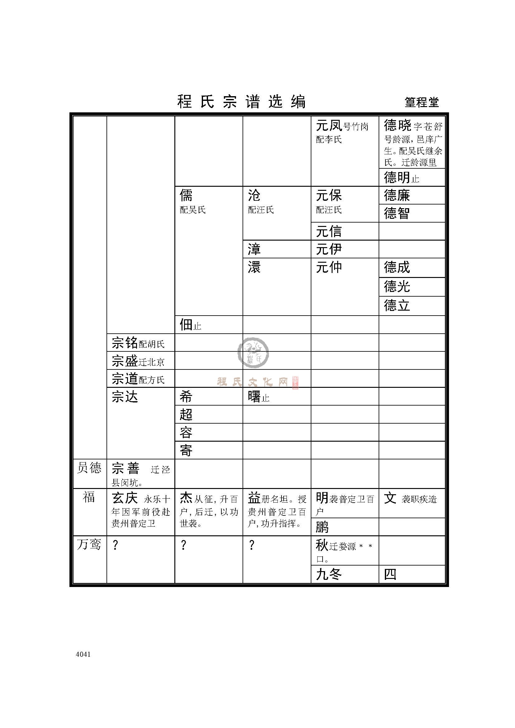 篁程堂支系 (3).jpg