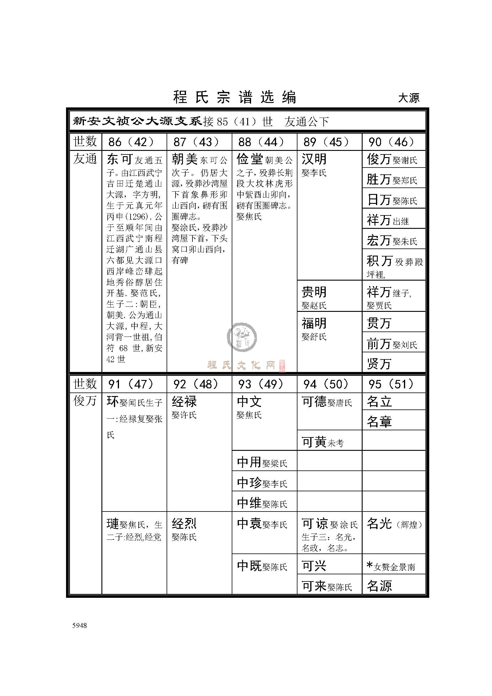 大源支系 (1).jpg
