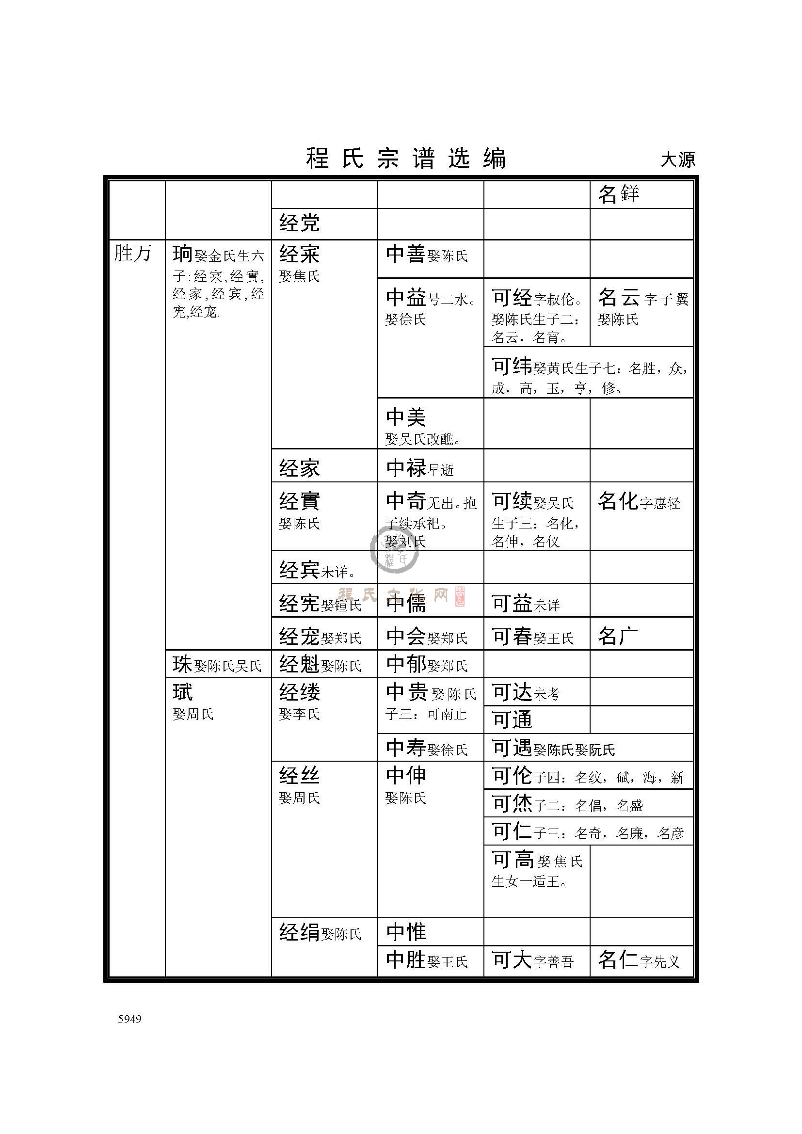 大源支系 (2).jpg