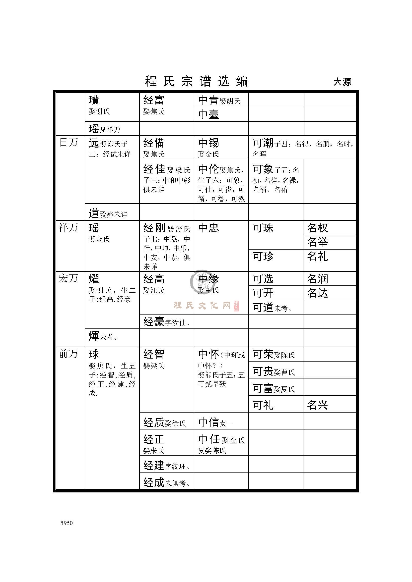 大源支系 (3).jpg