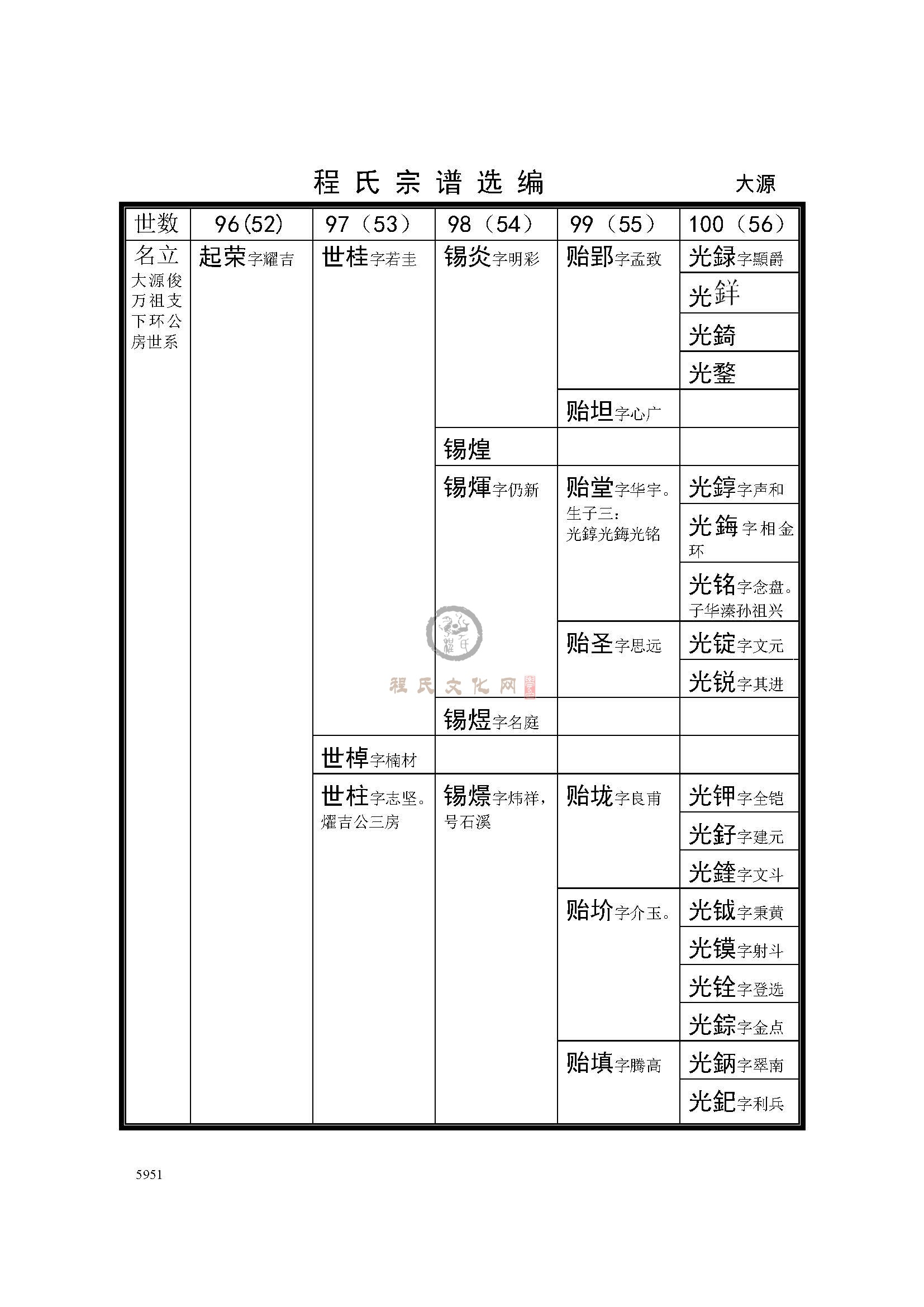 大源支系 (4).jpg