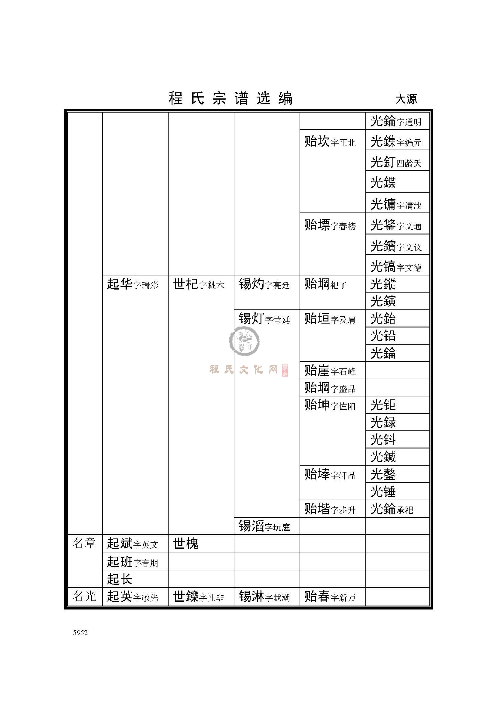 大源支系 (5).jpg